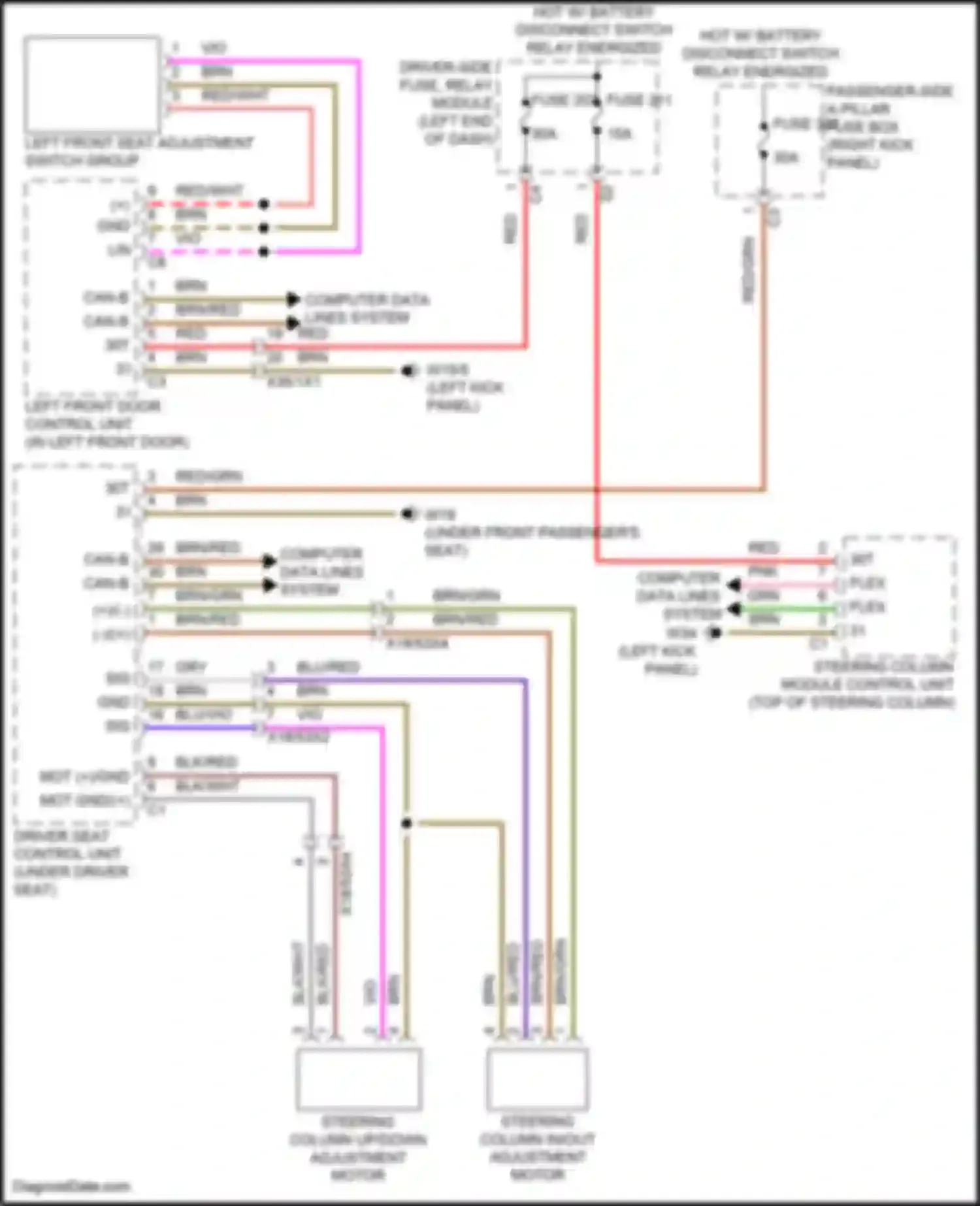CLS-class Mercedes-Benz C257 facelift (2021-2024): Steering column memory circuit