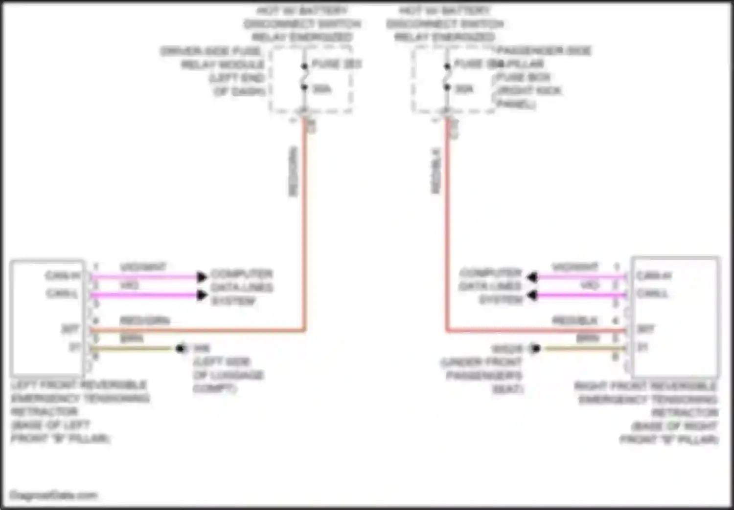 CLS-class Mercedes-Benz C257 facelift (2021-2024): Emergency seat belt tensioners circuit
