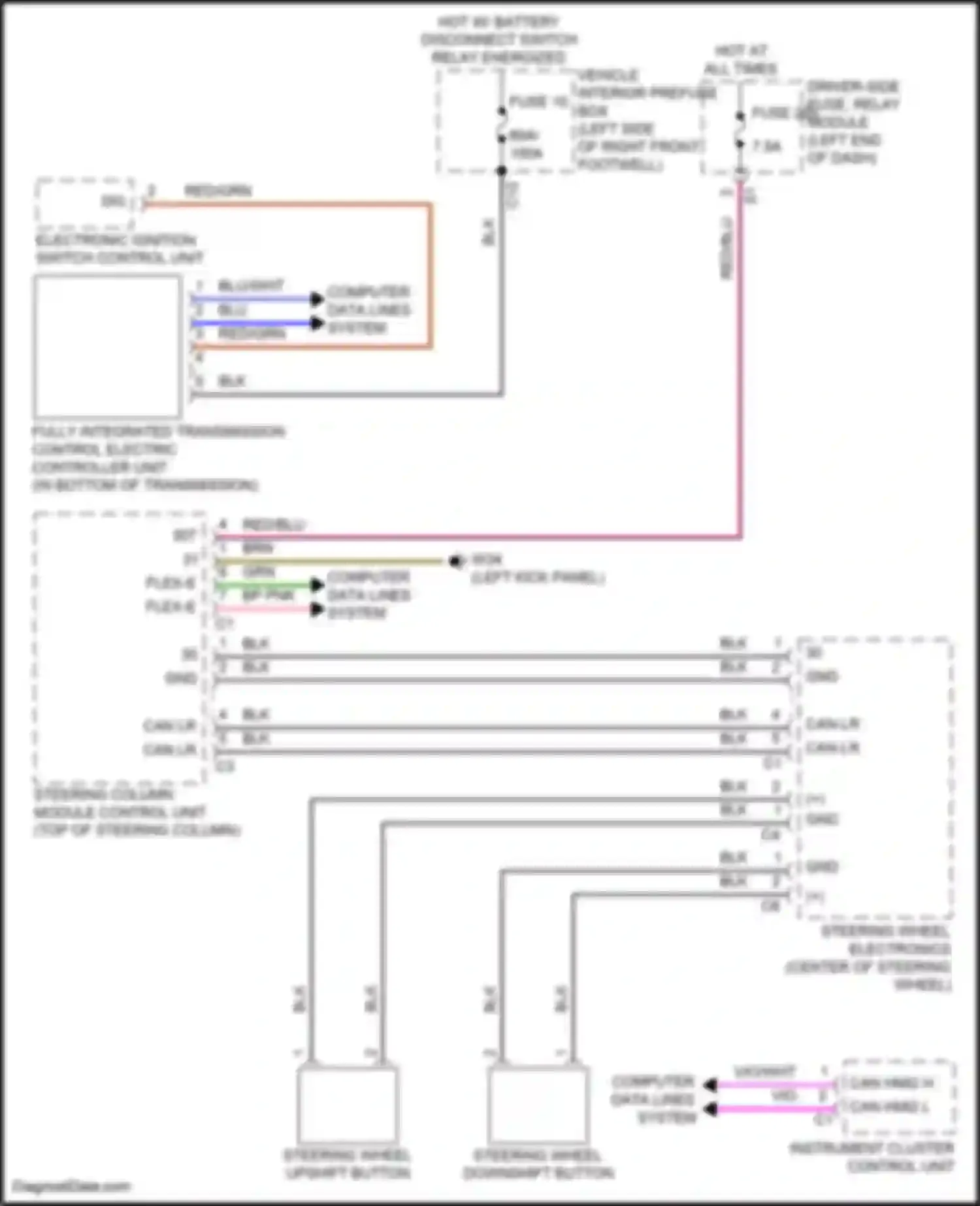 CLS-class Mercedes-Benz C257 facelift (2021-2024): Transmission circuit