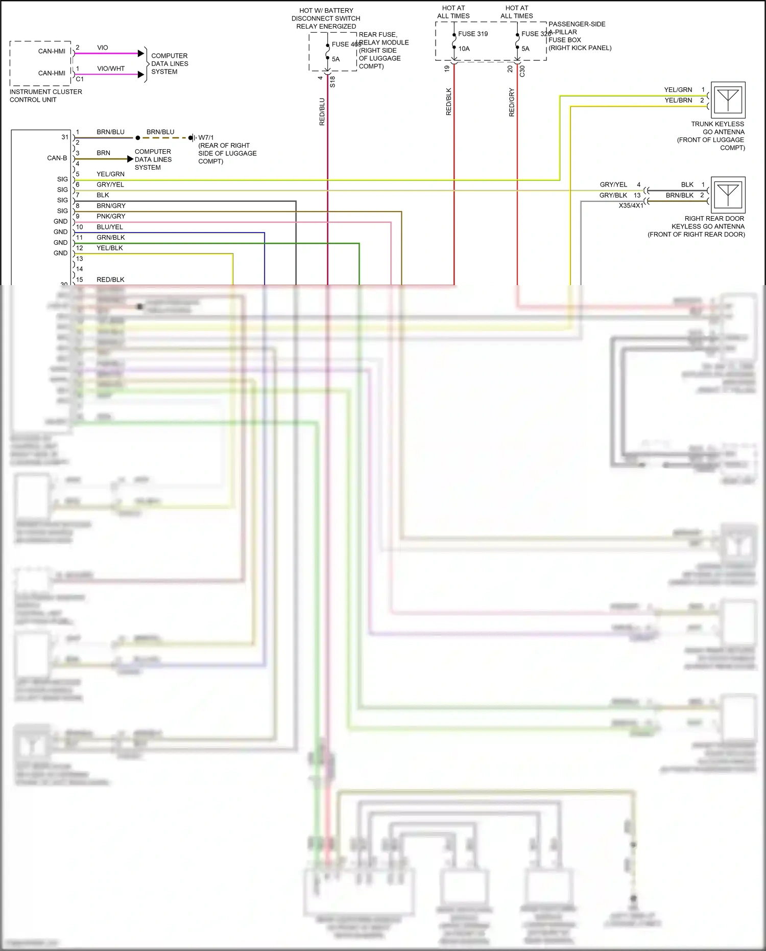 Wiring diagram computer data lines system for Mercedes-Benz CLS-class C257 facelift (2021-2024) (68 of 82)