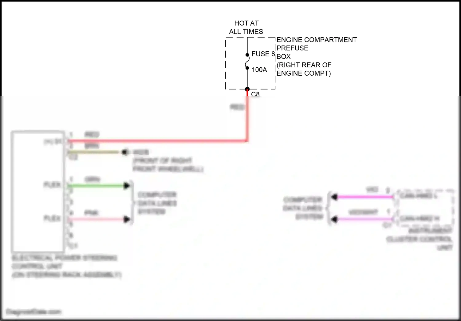 Wiring diagram computer data lines system for Mercedes-Benz CLS-class C257 facelift (2021-2024) (72 of 82)