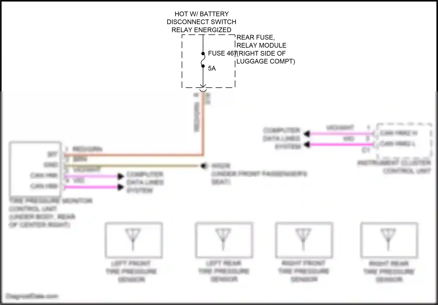 Wiring diagram computer data lines system for Mercedes-Benz CLS-class C257 facelift (2021-2024) (59 of 82)