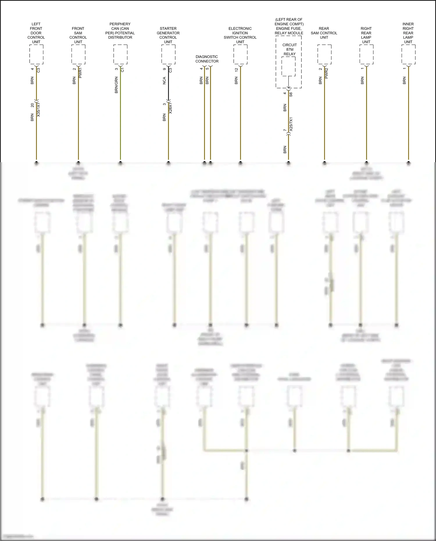 Wiring diagram front sam control unit for Mercedes-Benz CLS-class C257 facelift (2021-2024) (5 of 19)