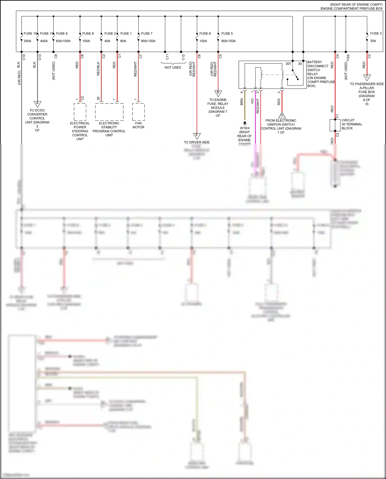 Wiring diagram front sam control unit for Mercedes-Benz CLS-class C257 facelift (2021-2024) (14 of 19)