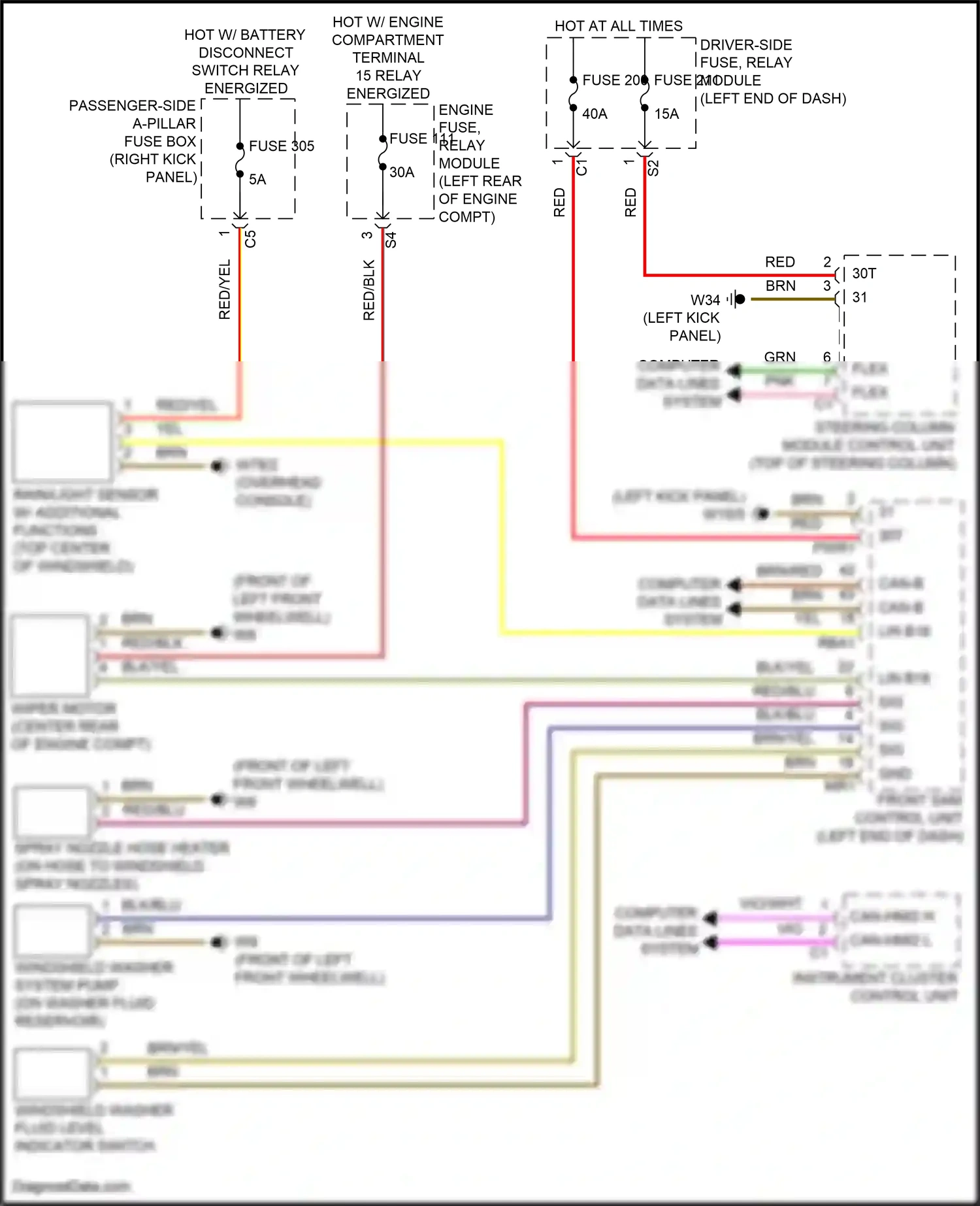 Wiring diagram front sam control unit for Mercedes-Benz CLS-class C257 facelift (2021-2024) (18 of 19)