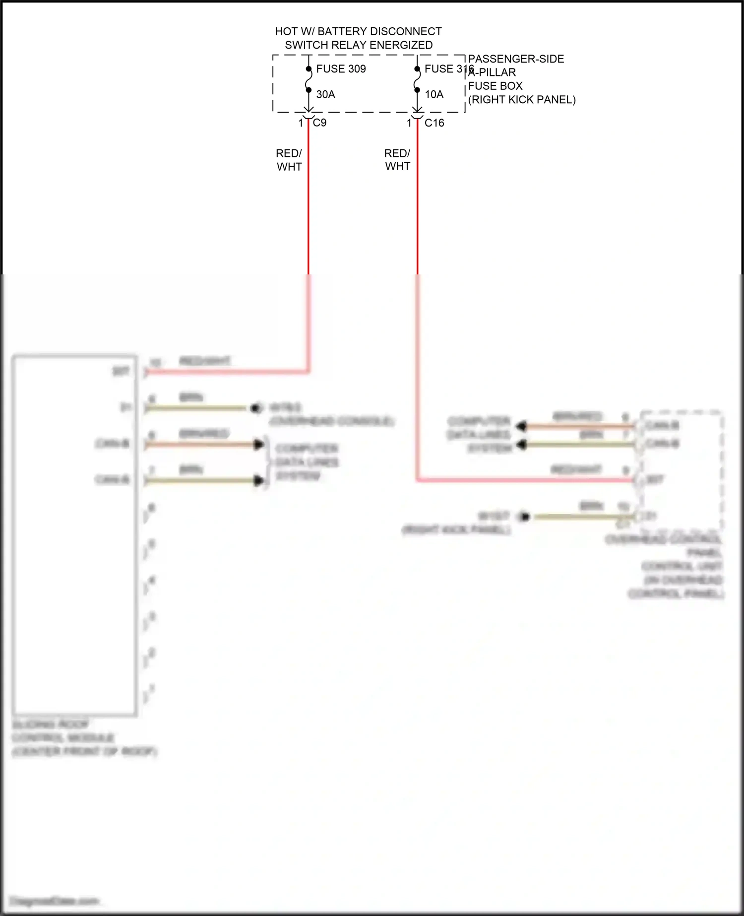 Wiring diagram overhead control panel control unit for Mercedes-Benz CLS-class C257 facelift (2021-2024) (9 of 9)