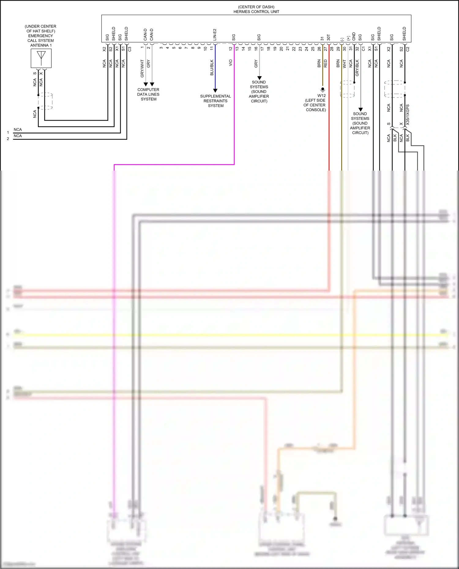 Wiring diagram upper control panel control unit for Mercedes-Benz CLS-class C257 facelift (2021-2024) (1 of 7)