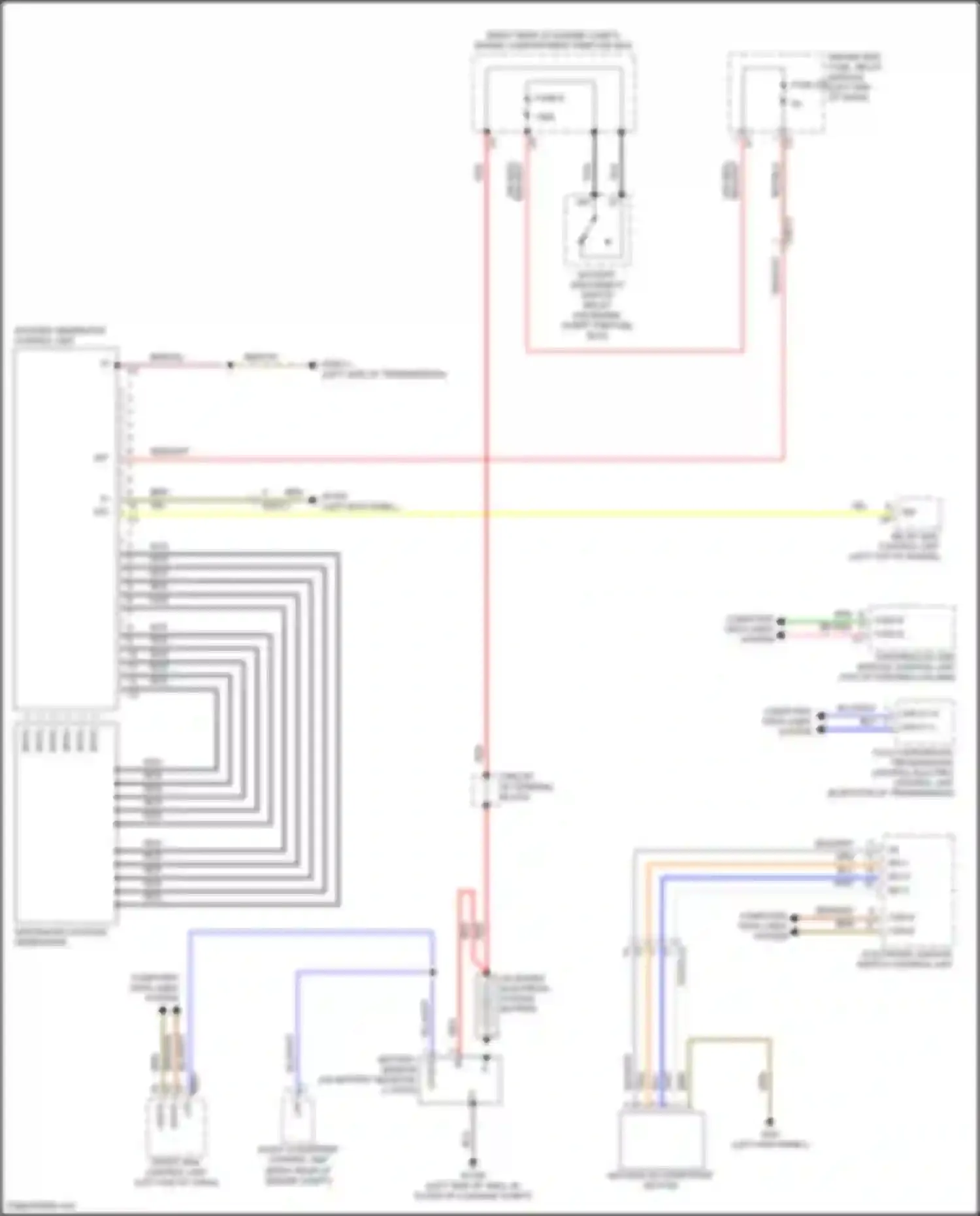 CLS-class Mercedes-Benz C257 (2017-2021): Starting circuit