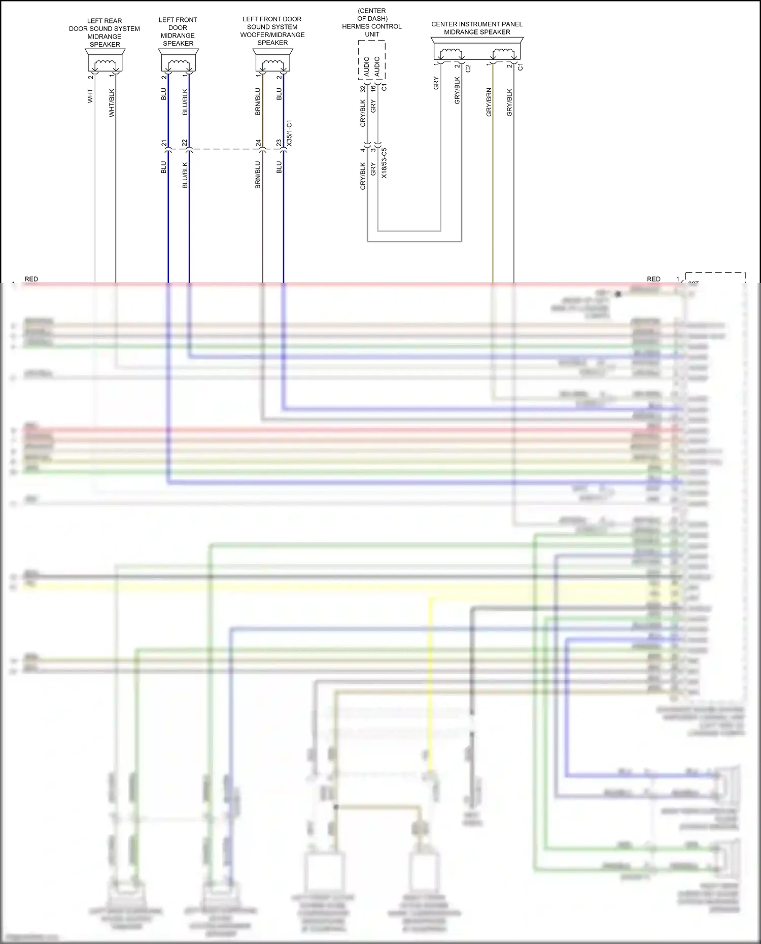 Wiring diagram advanced sound system amplifier control unit for Mercedes-Benz CLS-class C257 (2017-2021) (8 of 8)