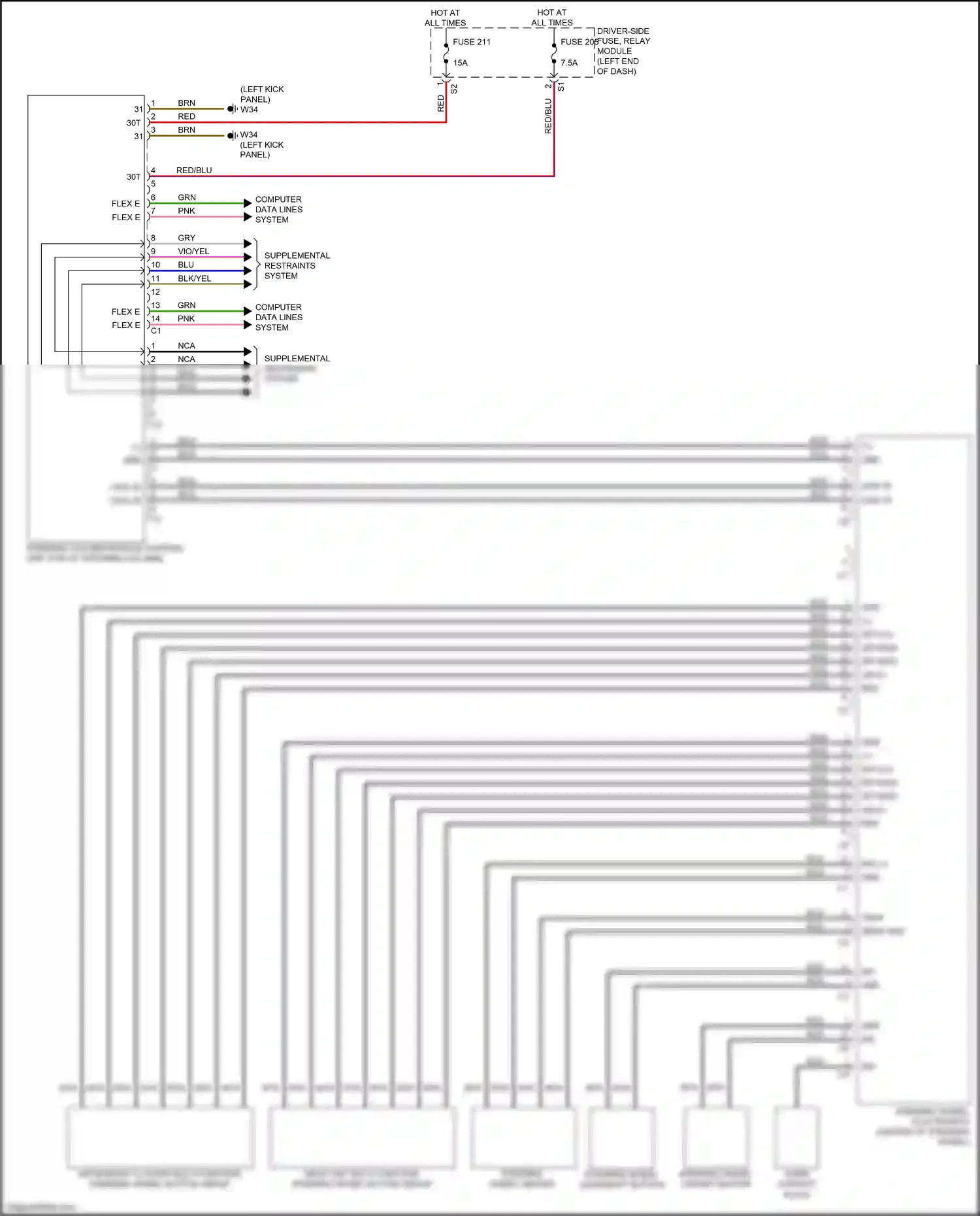 Wiring diagram computer data lines system for Mercedes-Benz CLS-class C257 (2017-2021) (58 of 95)