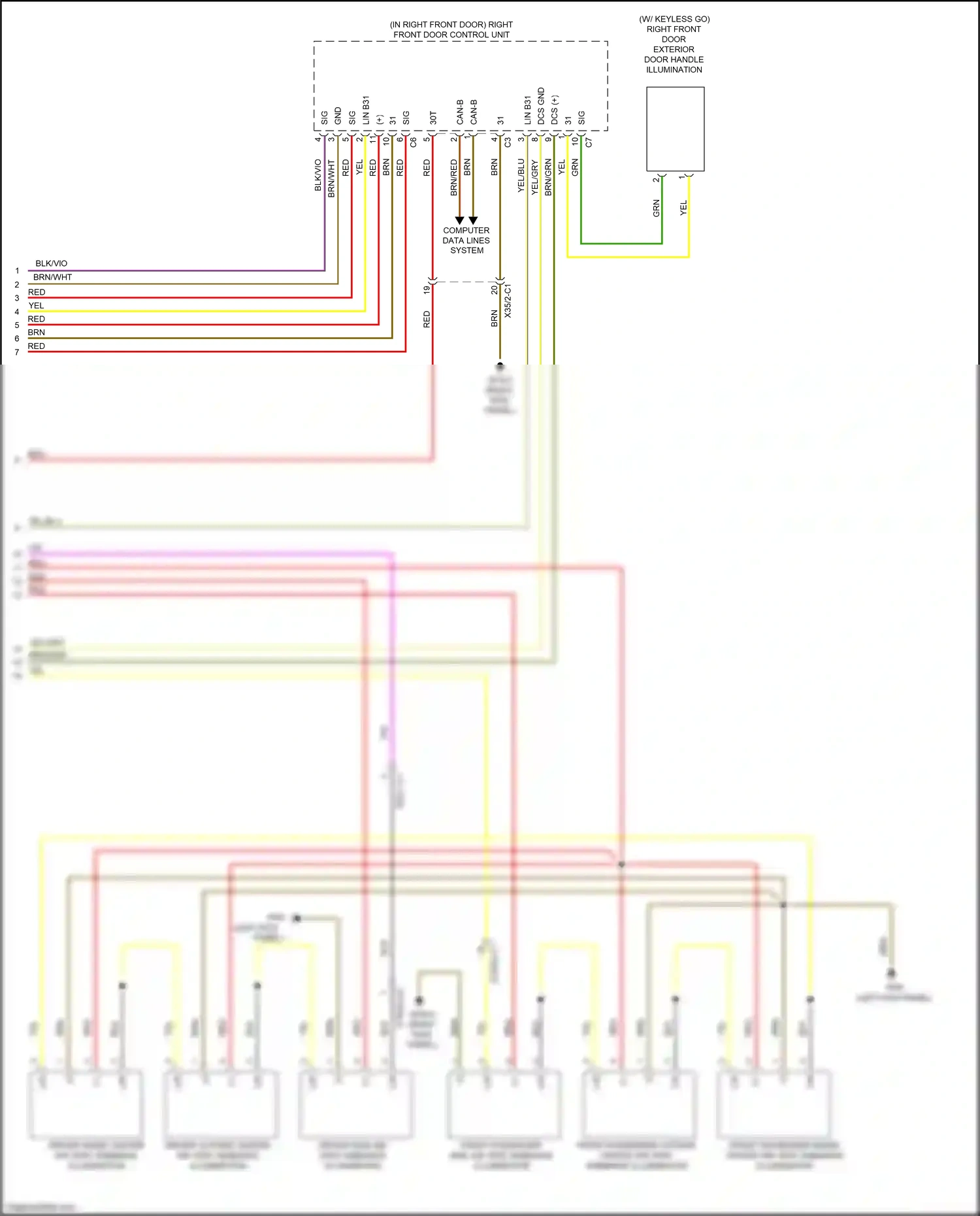 Wiring diagram computer data lines system for Mercedes-Benz CLS-class C257 (2017-2021) (27 of 95)