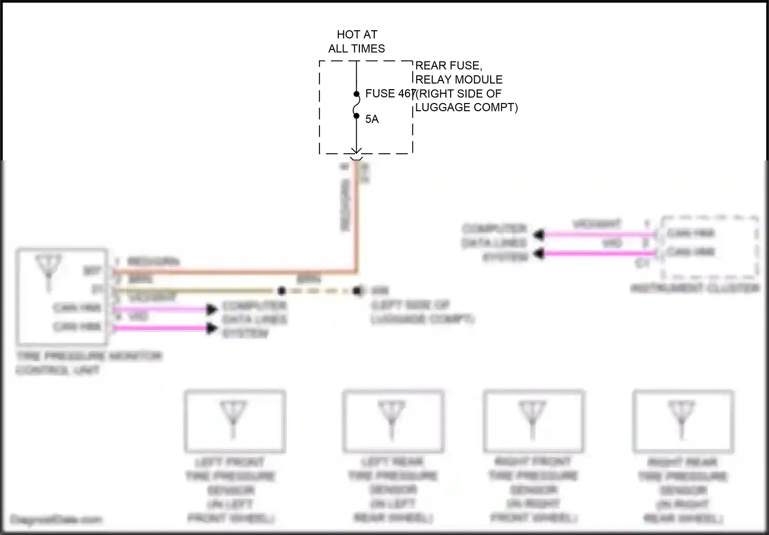 Wiring diagram computer data lines system for Mercedes-Benz CLS-class C257 (2017-2021) (80 of 95)