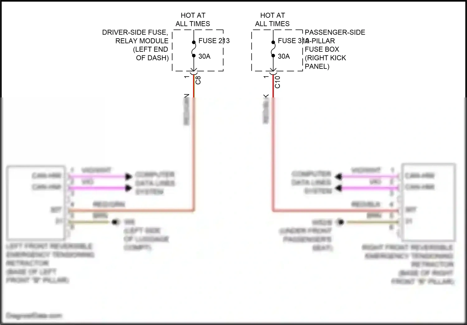 Wiring diagram computer data lines system for Mercedes-Benz CLS-class C257 (2017-2021) (63 of 95)