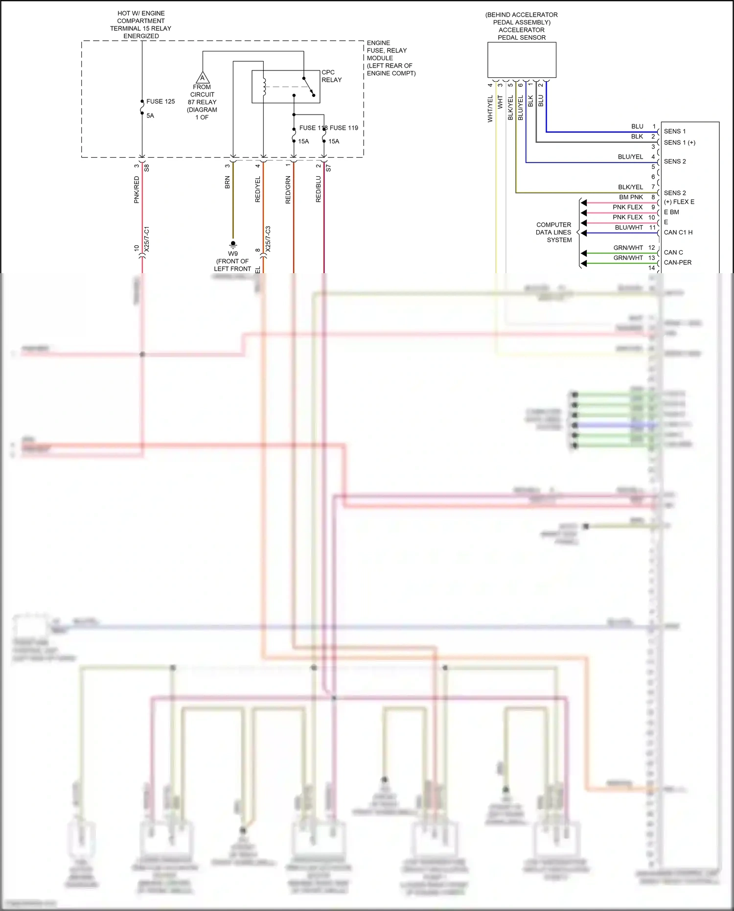 Wiring diagram computer data lines system for Mercedes-Benz CLS-class C257 (2017-2021) (95 of 95)