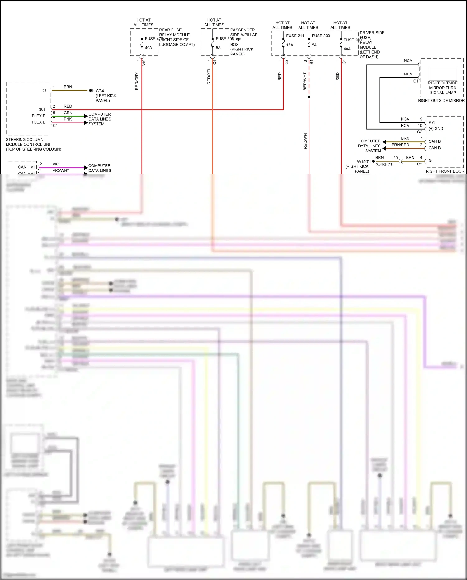 Wiring diagram driver-side fuse, relay module for Mercedes-Benz CLS-class C257 (2017-2021) (32 of 48)