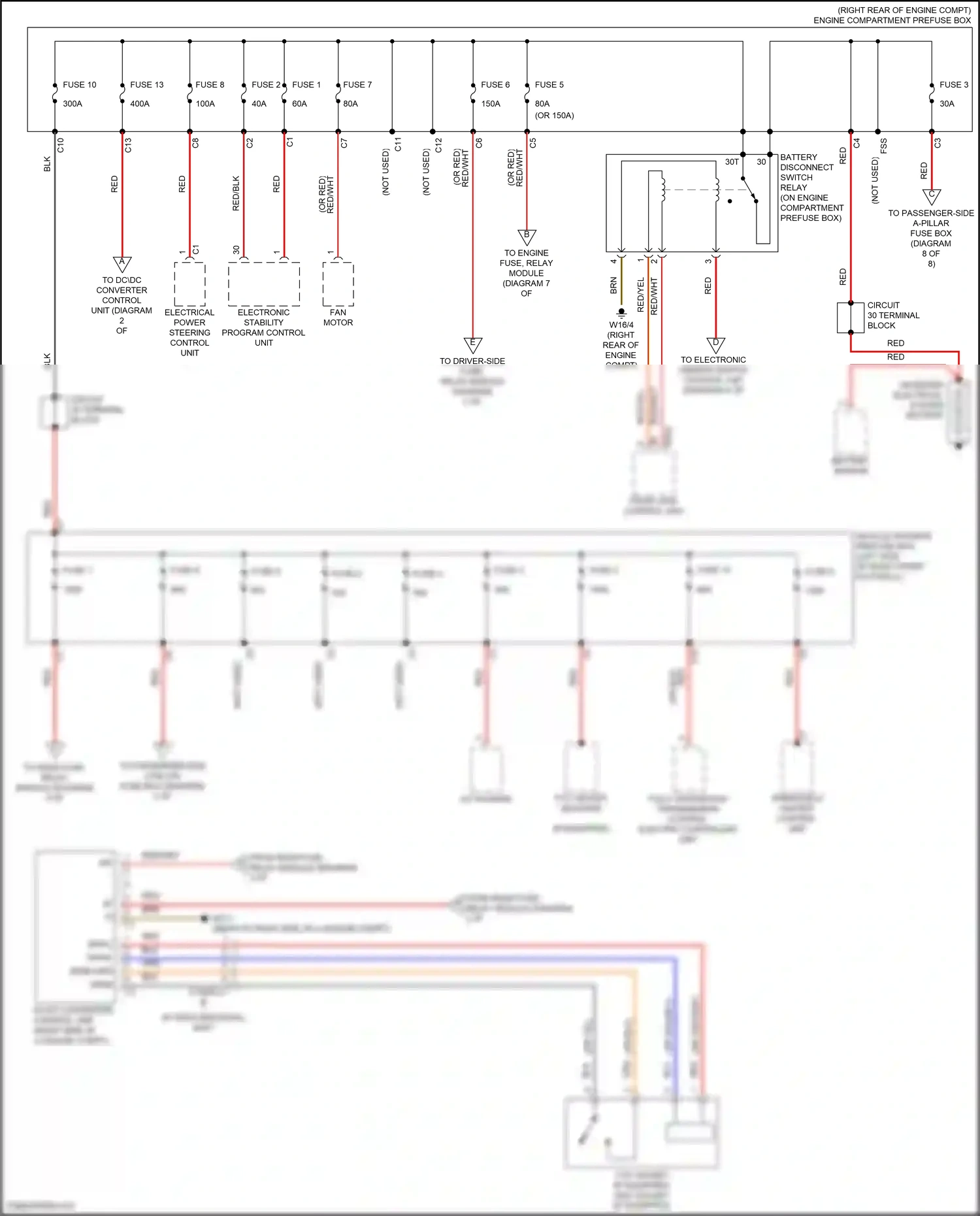 Wiring diagram electronic stability program control unit for Mercedes-Benz CLS-class C257 (2017-2021) (8 of 12)