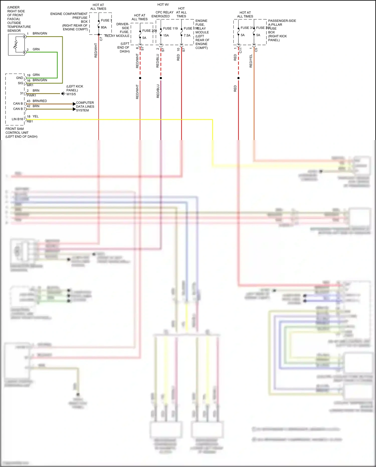 Wiring diagram engine compartment prefuse box for Mercedes-Benz CLS-class C257 (2017-2021) (3 of 9)