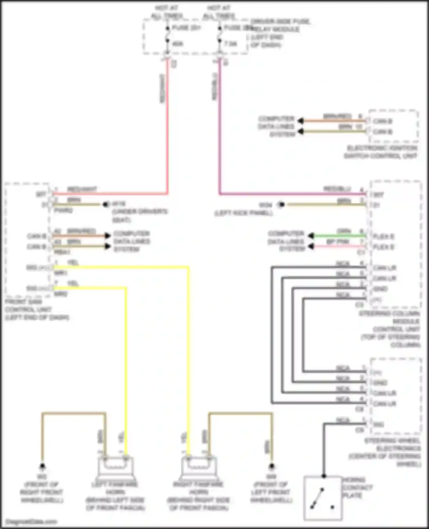 Wiring diagram front sam control unit for Mercedes-Benz CLS-class C257 (2017-2021) (13 of 22)