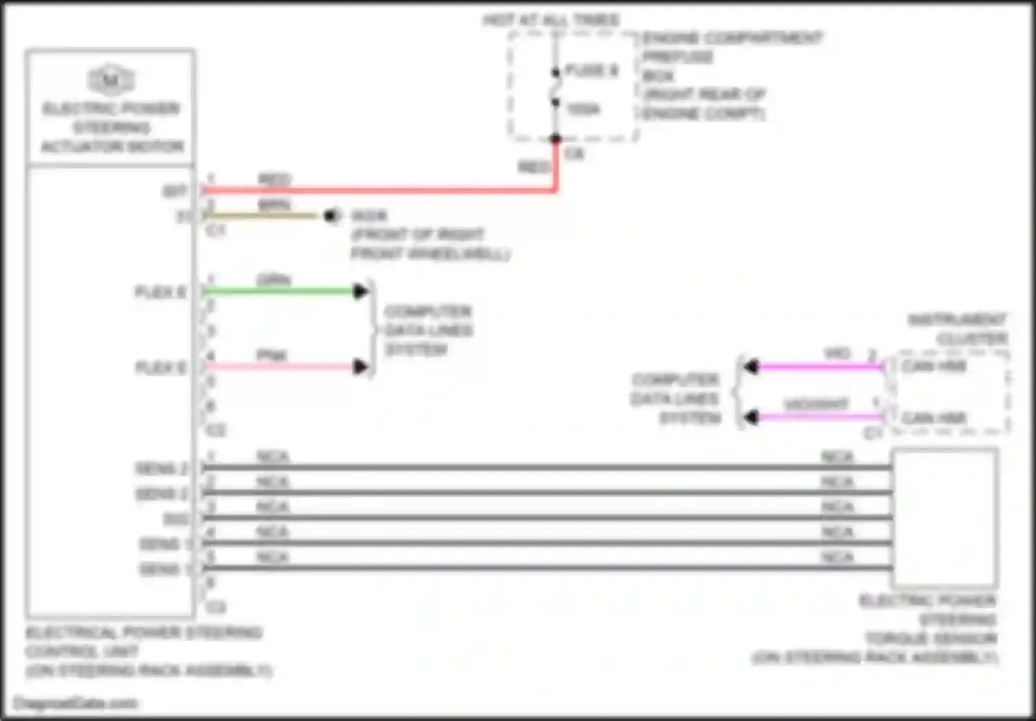 Wiring diagram fuse 8 for Mercedes-Benz CLS-class C257 (2017-2021) (1 of 3)