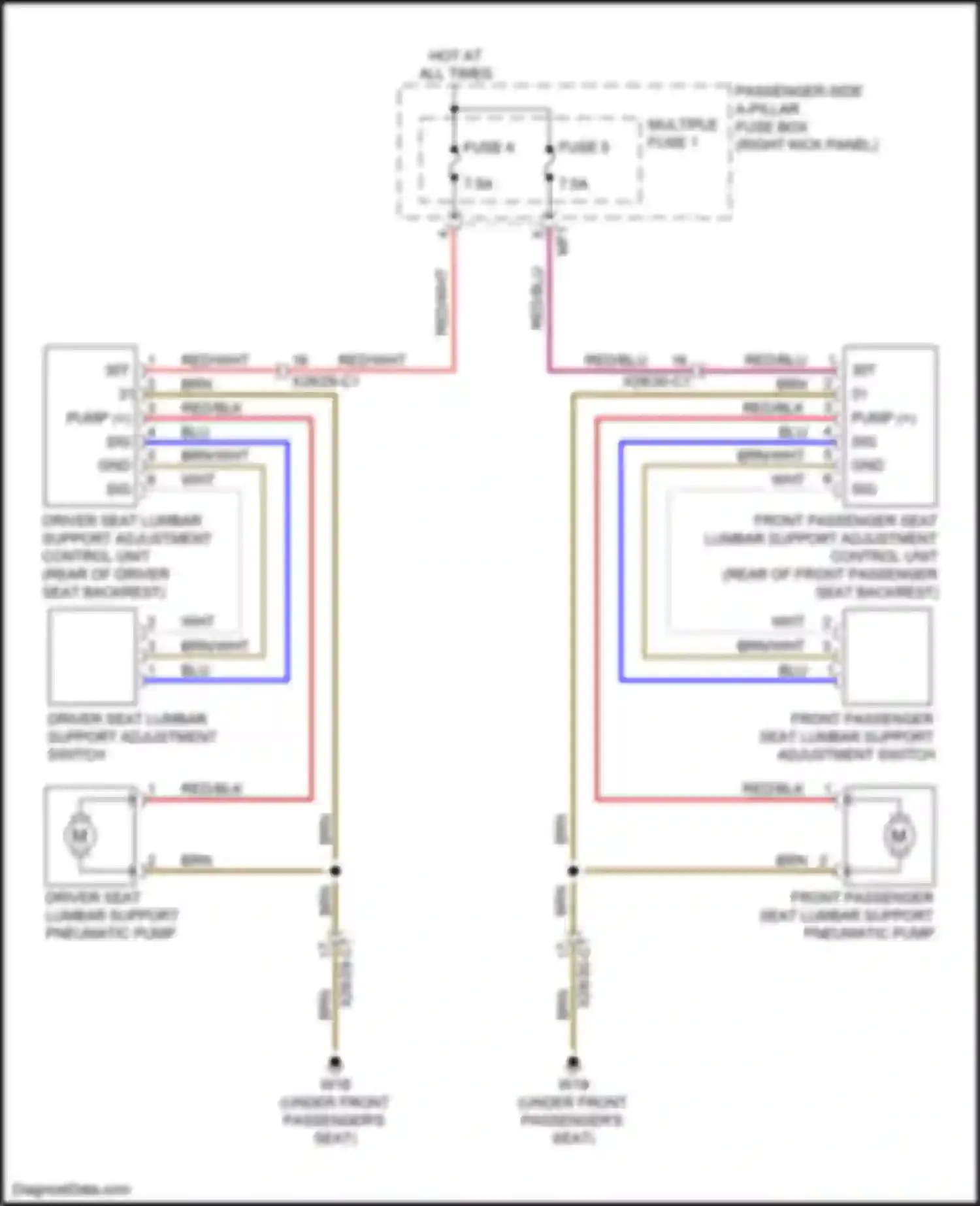 Wiring diagram multiple fuse 1 for Mercedes-Benz CLS-class C257 (2017-2021)