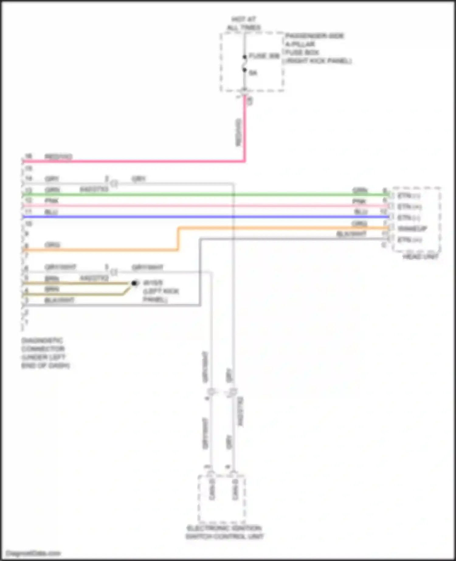 Wiring diagram steering column module control unit for Mercedes-Benz CLS-class C257 (2017-2021)