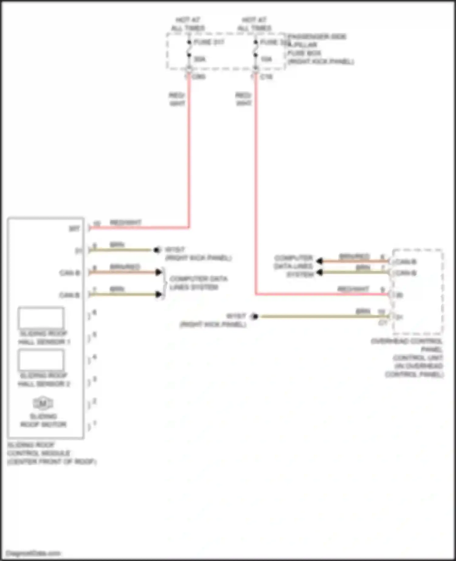 Wiring diagram fuse 316 for Mercedes-Benz CLS-class C257 (2017-2021)