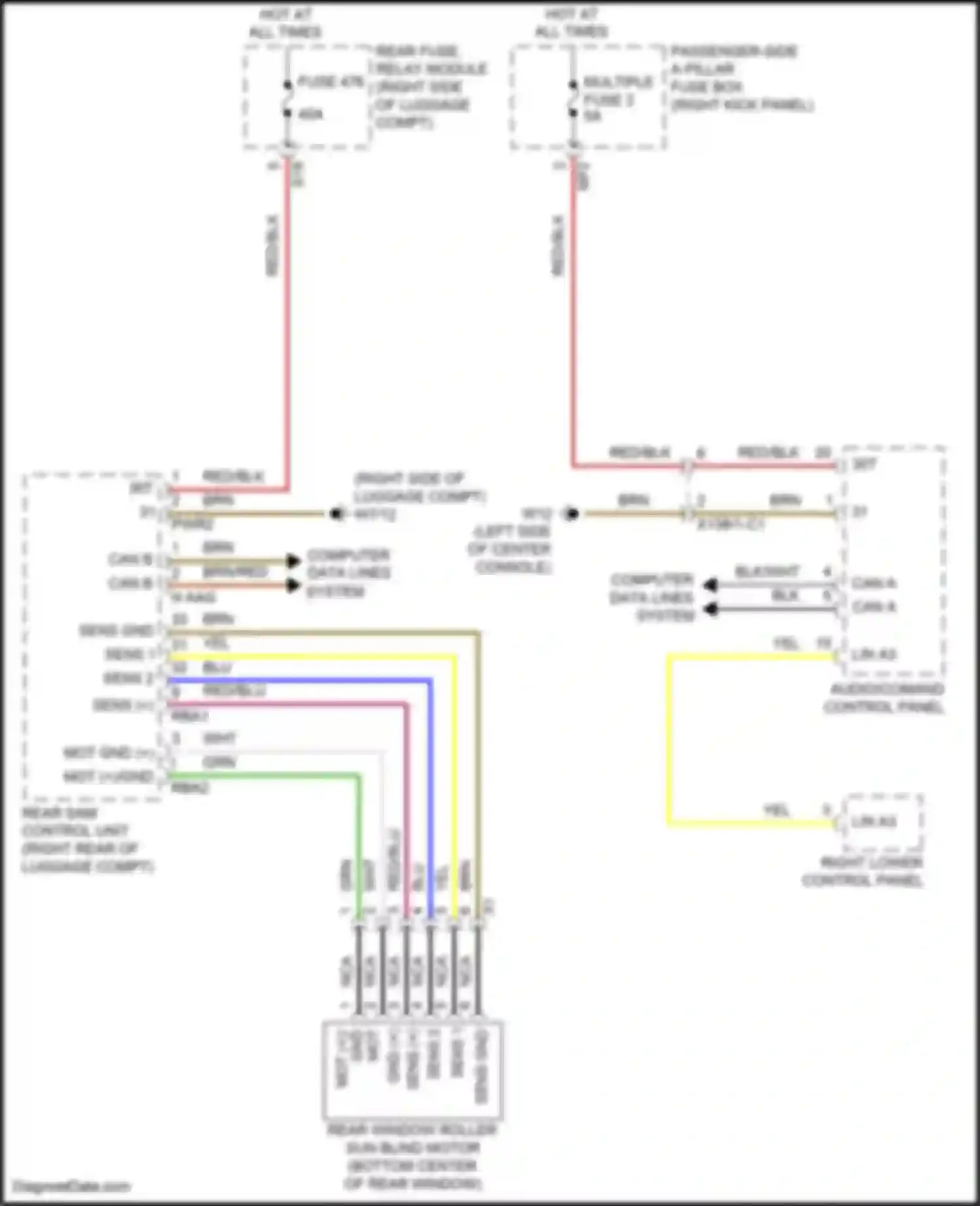Wiring diagram multiple fuse 2 for Mercedes-Benz CLS-class C257 (2017-2021)