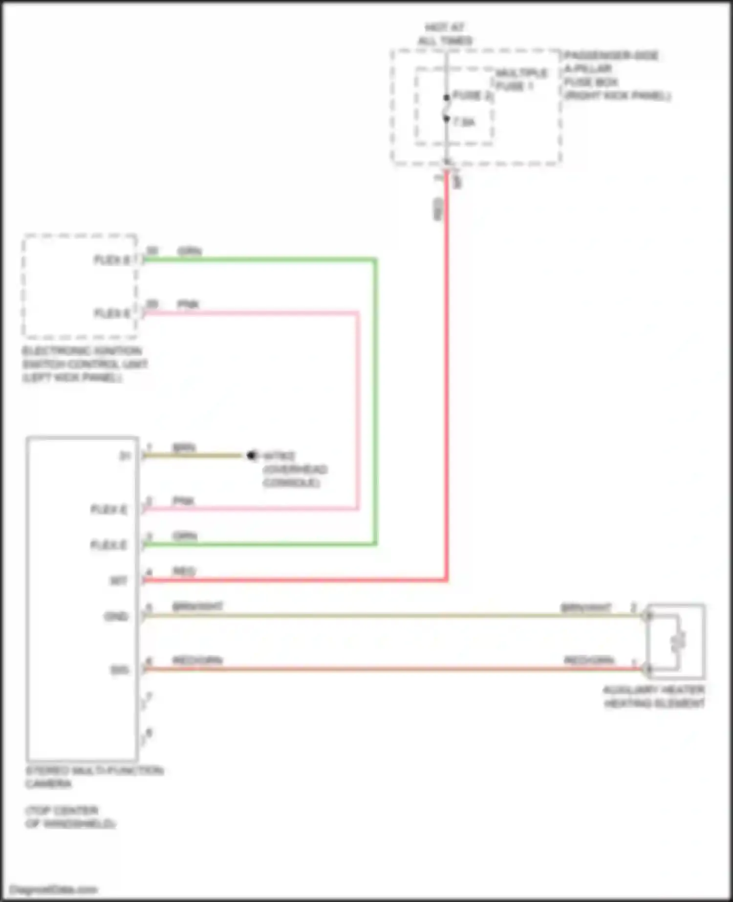 Wiring diagram stereo multi-function camera for Mercedes-Benz CLS-class C257 (2017-2021)