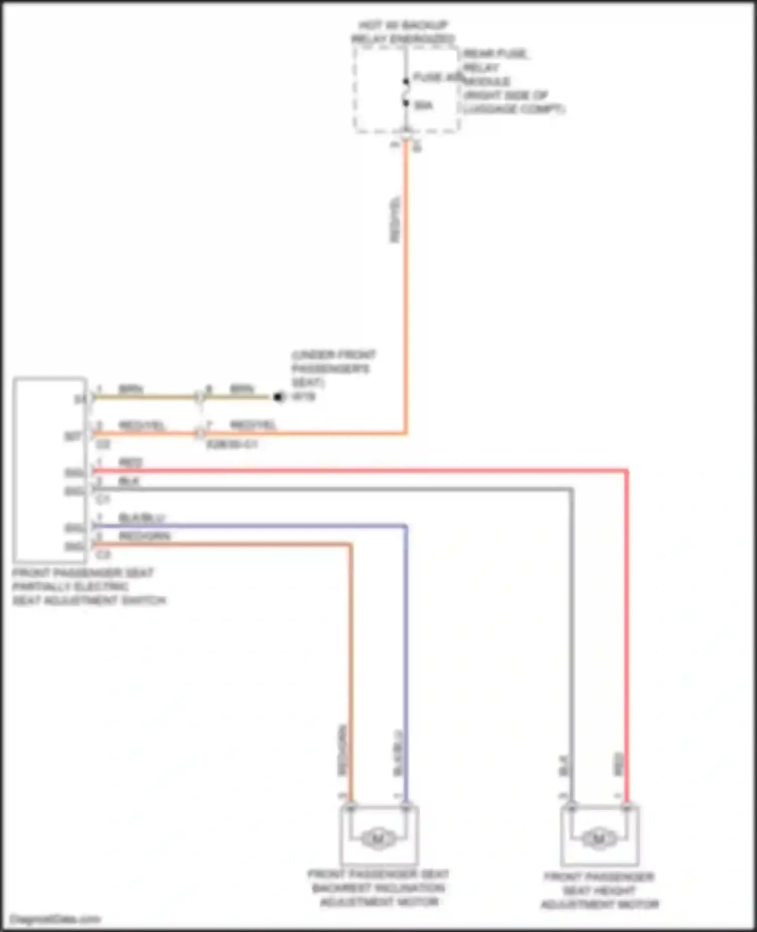 Wiring diagram rear fuse, relay module for Mercedes-Benz CLS-class C257 (2017-2021)