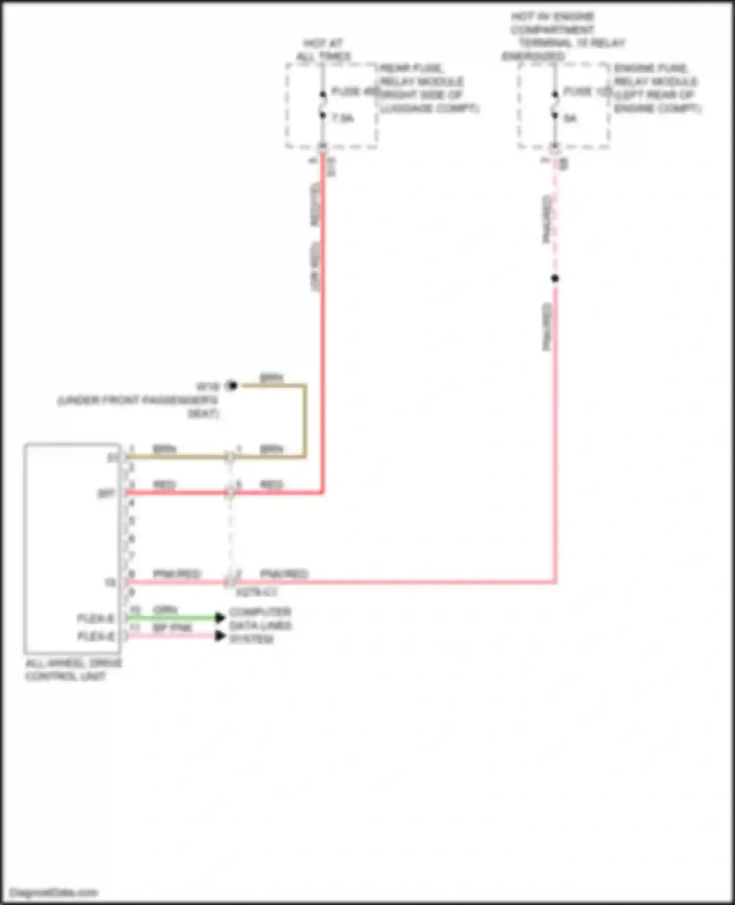Wiring diagram hot w/ engine compartment terminal 15 relay energized for Mercedes-Benz CLS-class C257 (2017-2021)