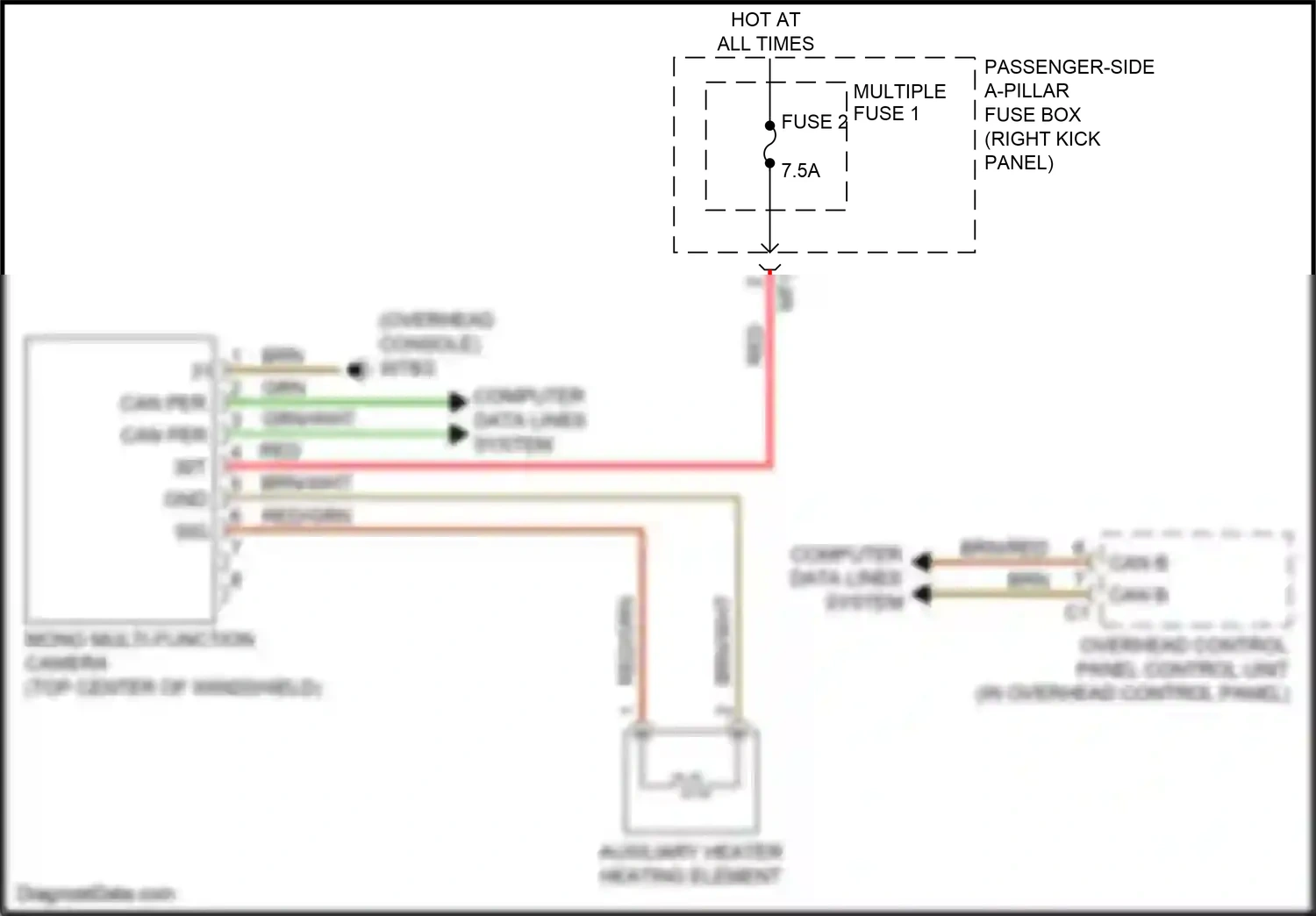 Wiring diagram mono multi-function camera for Mercedes-Benz CLS-class C257 (2017-2021) (2 of 3)