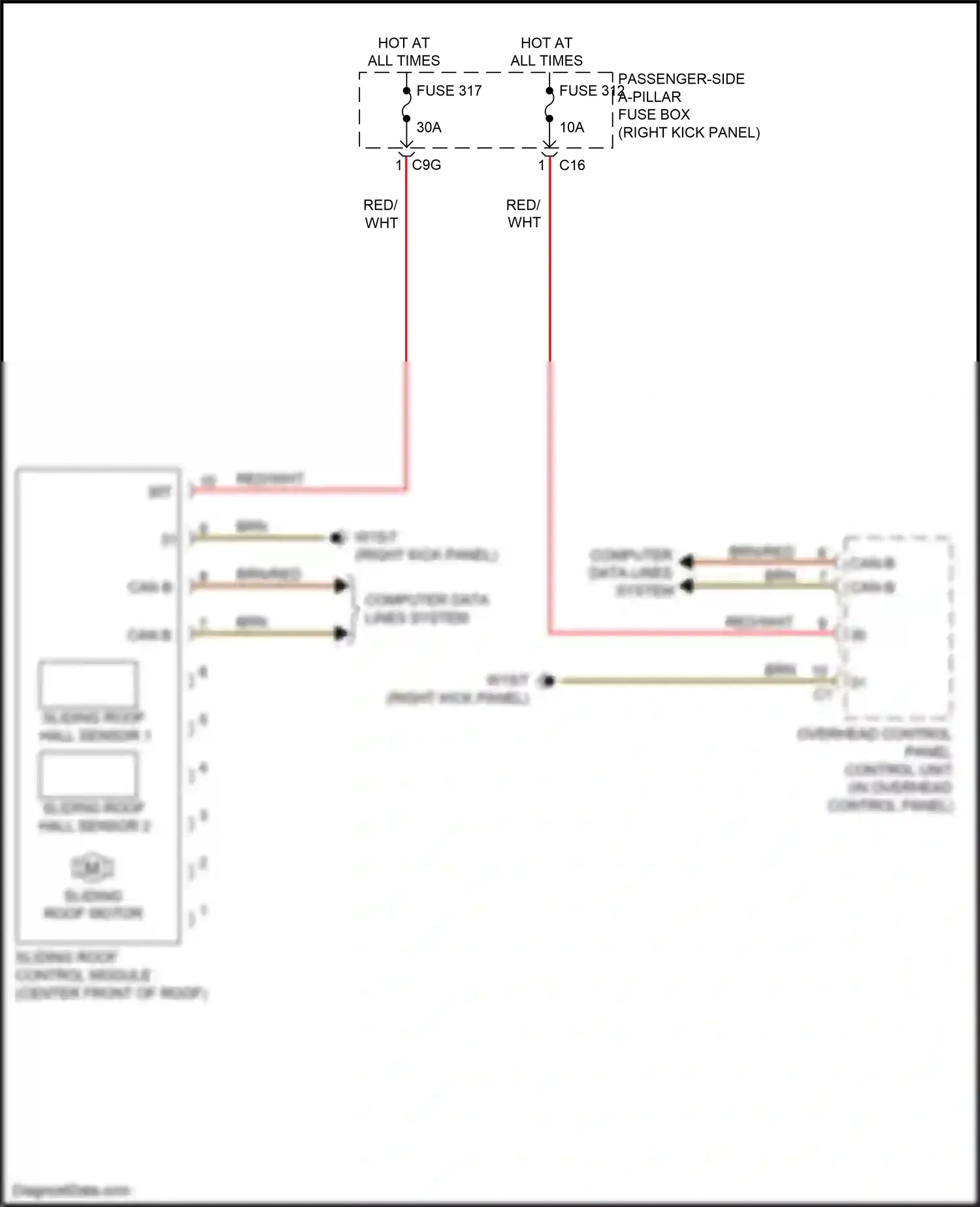 Wiring diagram overhead control panel control unit for Mercedes-Benz CLS-class C257 (2017-2021) (10 of 12)