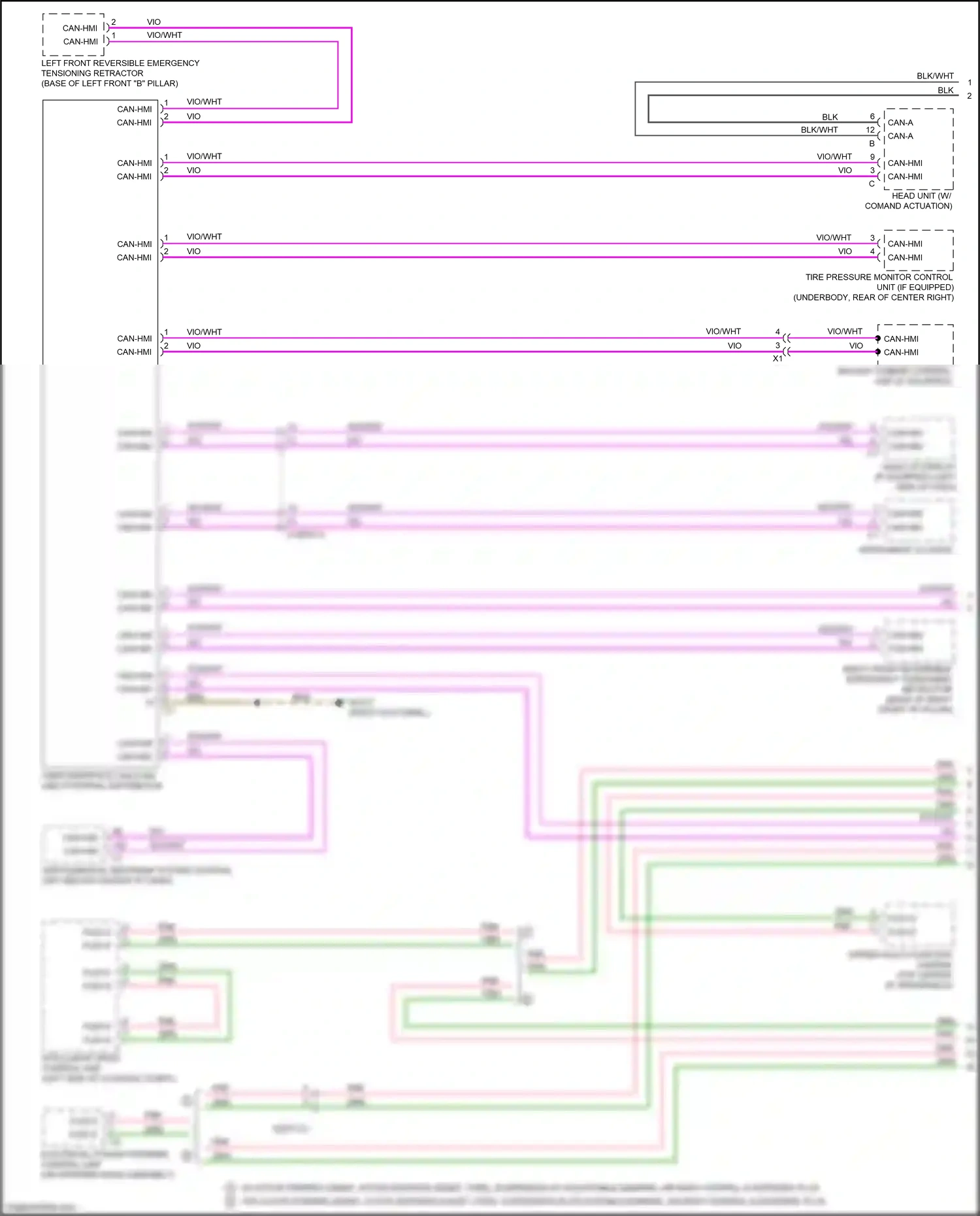 Wiring diagram stereo multi-function camera for Mercedes-Benz CLS-class C257 (2017-2021) (2 of 4)