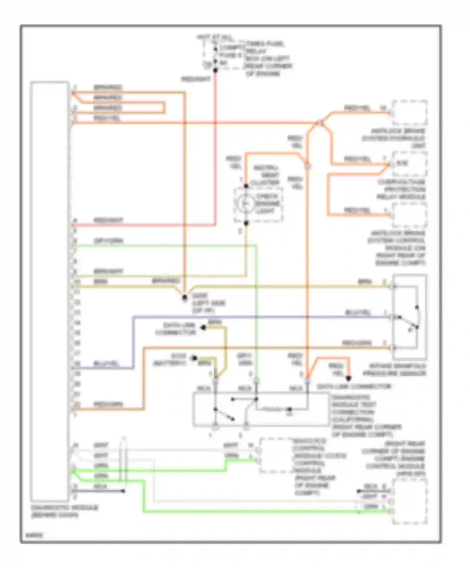E-class Mercedes-Benz W124/S124/C124/A124 (1992-1997): Diagnostic socket circuit