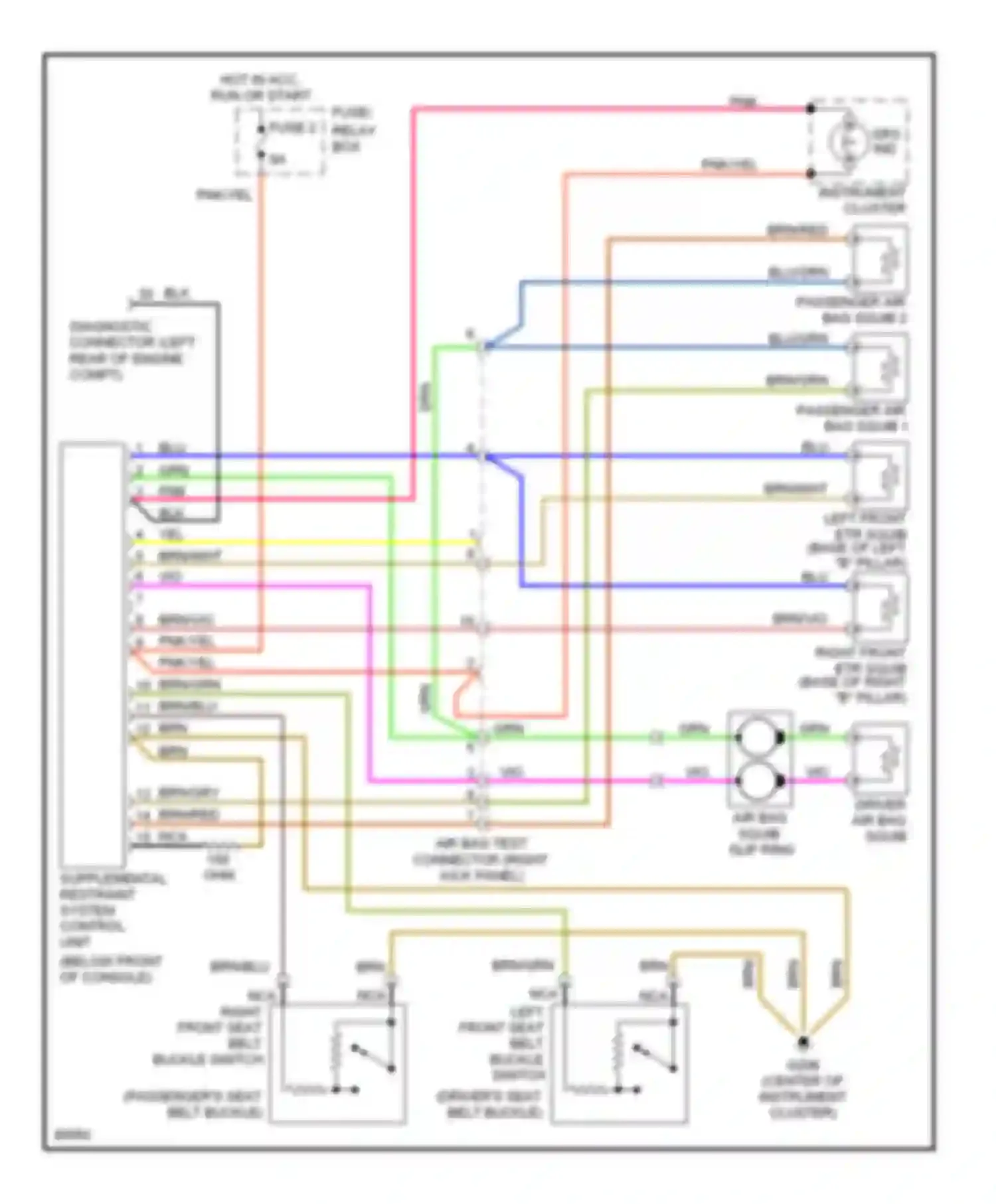 E-class Mercedes-Benz W124/S124/C124/A124 (1992-1997): Supplemental restraint circuit