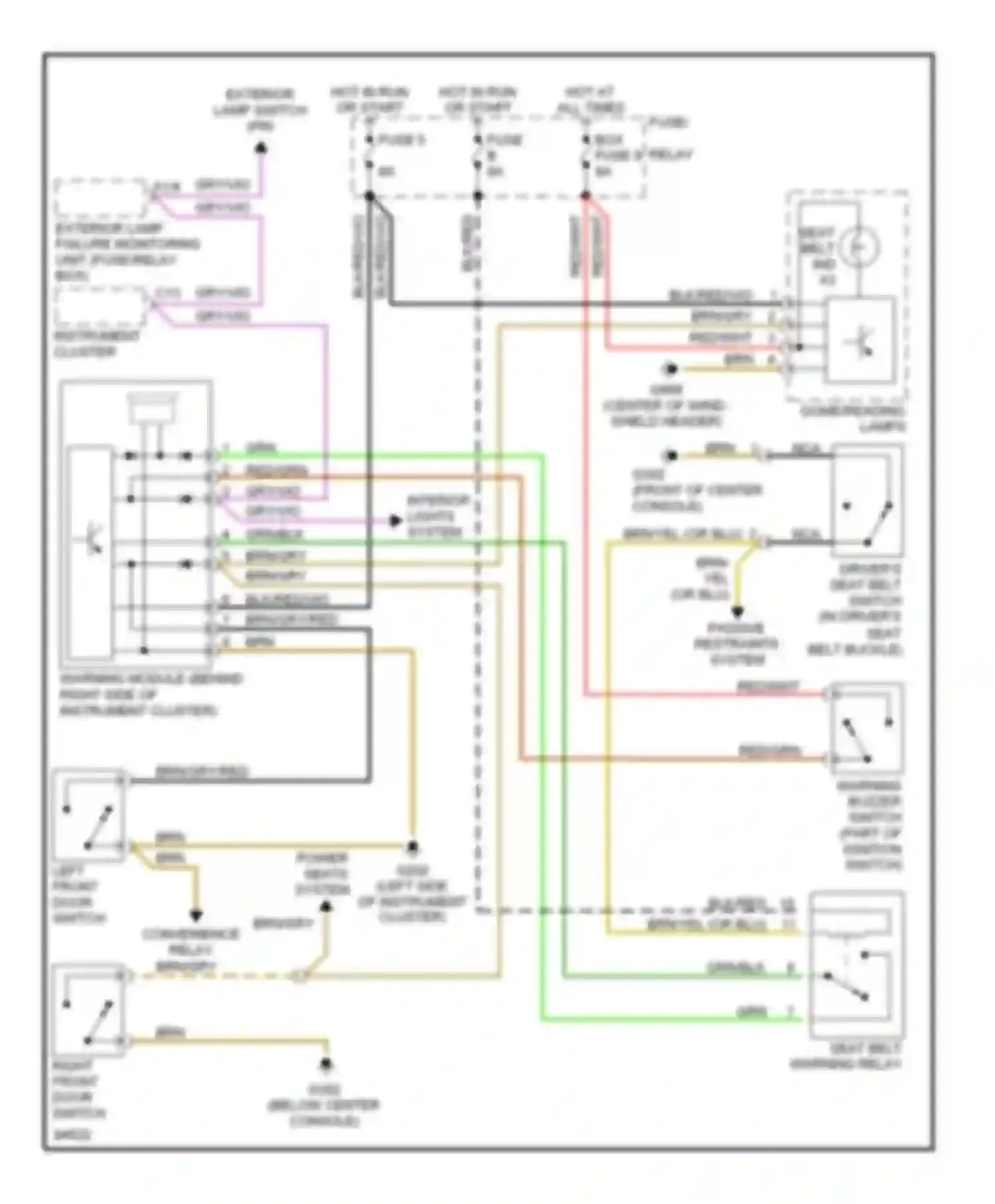 E-class Mercedes-Benz W124/S124/C124/A124 (1992-1997): Warning system circuits, coupe & convertible