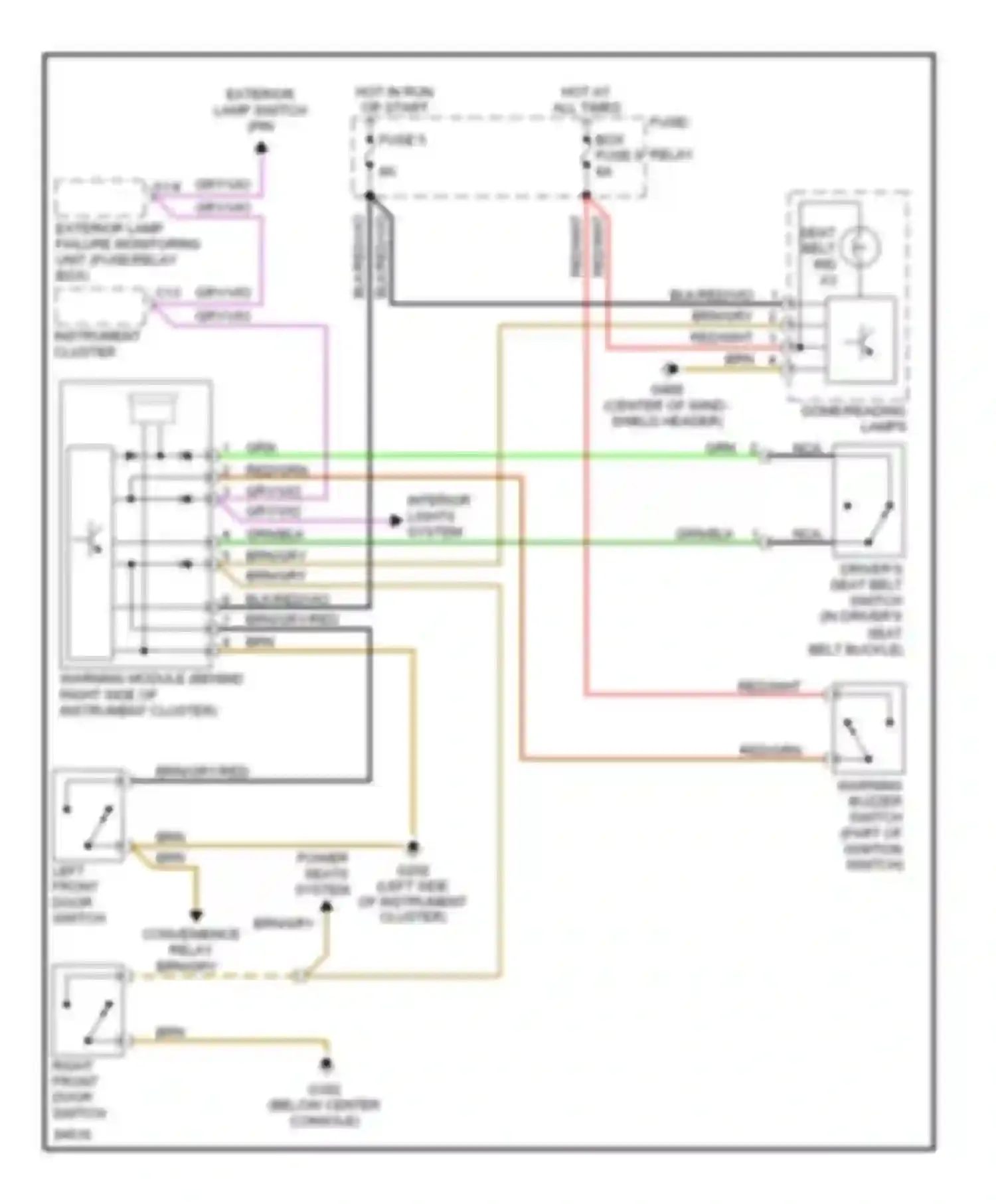 E-class Mercedes-Benz W124/S124/C124/A124 (1992-1997): Warning system circuits, sedan