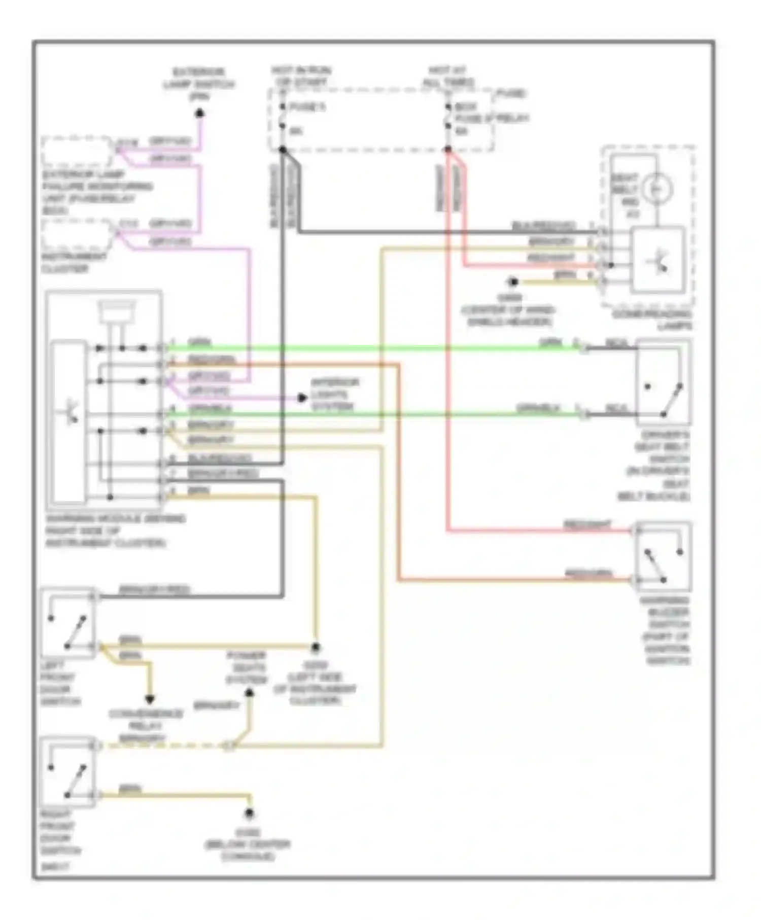 E-class Mercedes-Benz W124/S124/C124/A124 (1992-1997): Warning system circuits, wagon