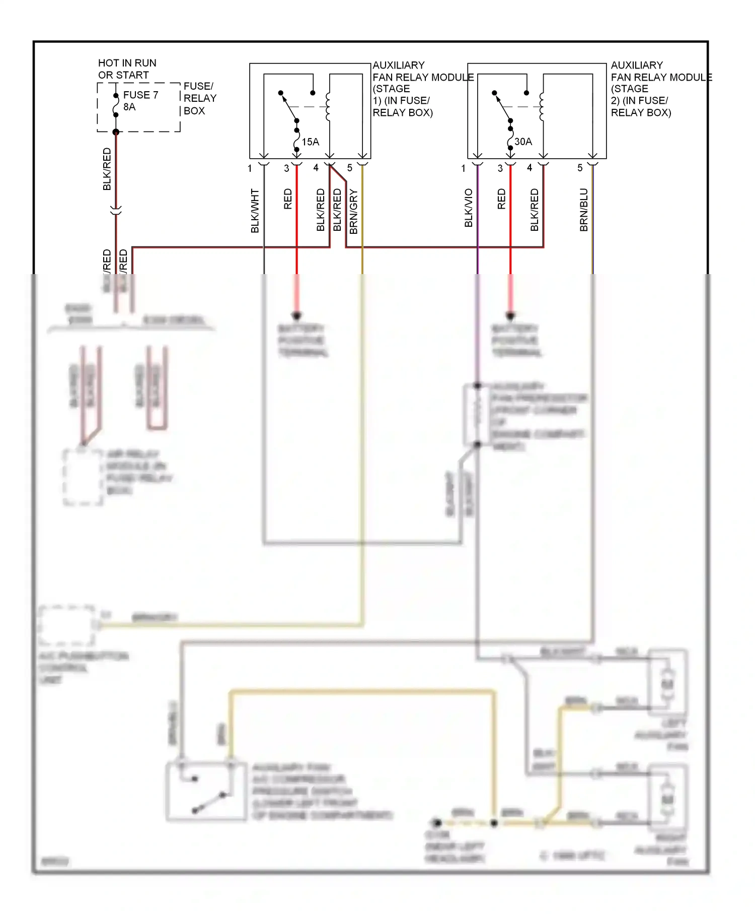 Wiring diagram a/c pushbutton control unit for Mercedes-Benz E-class W124/S124/C124/A124 (1992-1997) (2 of 2)