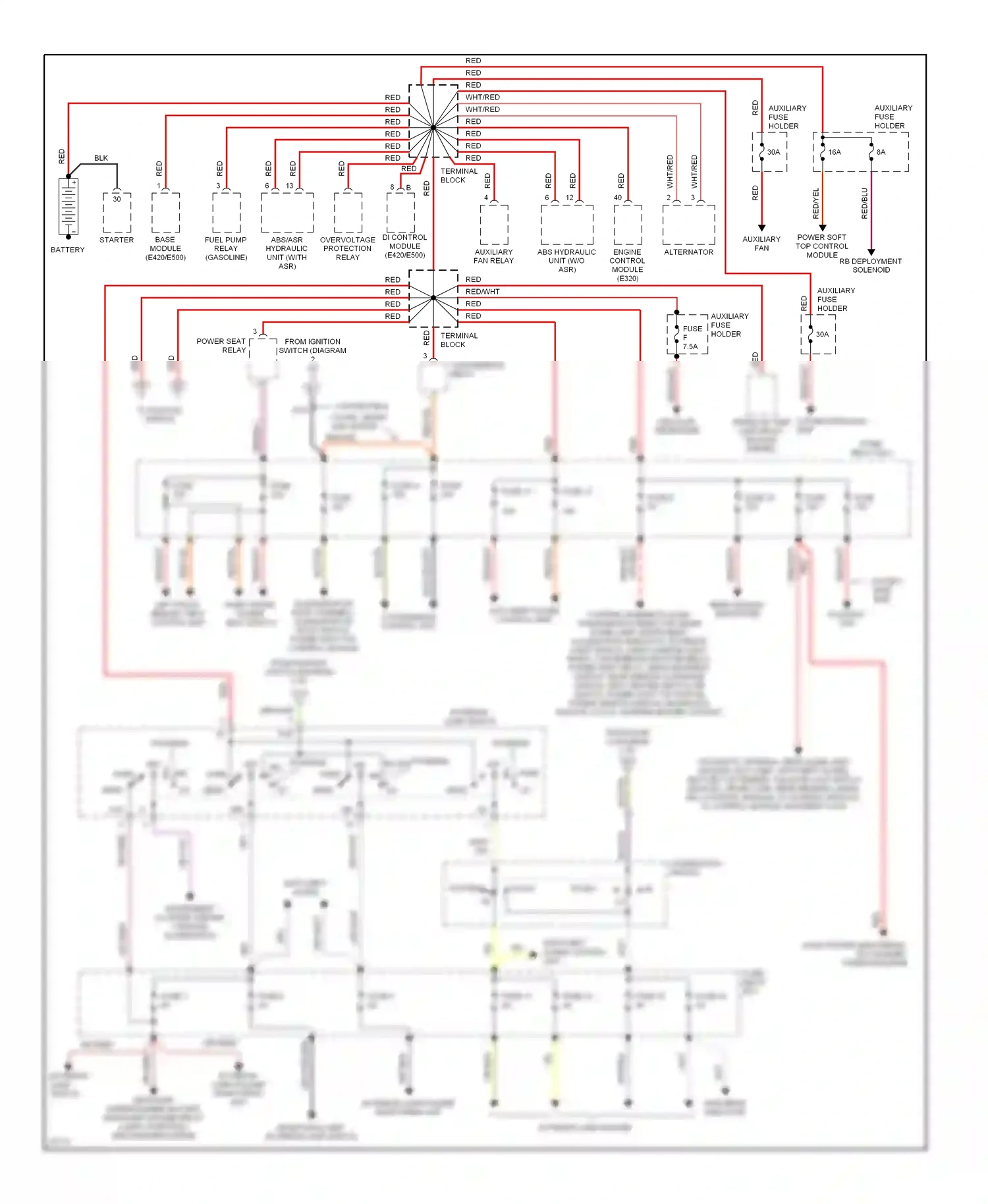 Wiring diagram engine control module for Mercedes-Benz E-class W124/S124/C124/A124 (1992-1997) (1 of 1)