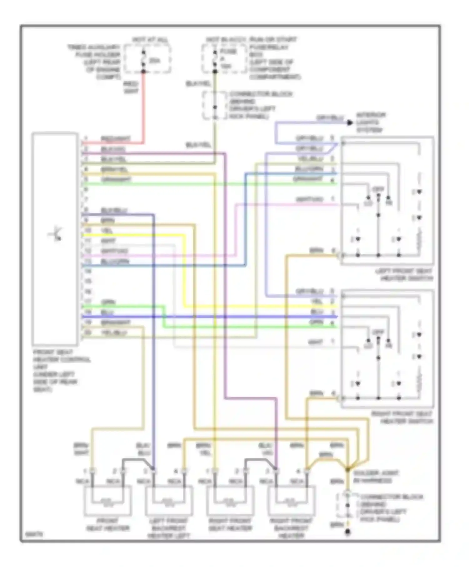 E-class AMG Mercedes-Benz W124/S124/C124/A124 (1994-1996): Heater circuit