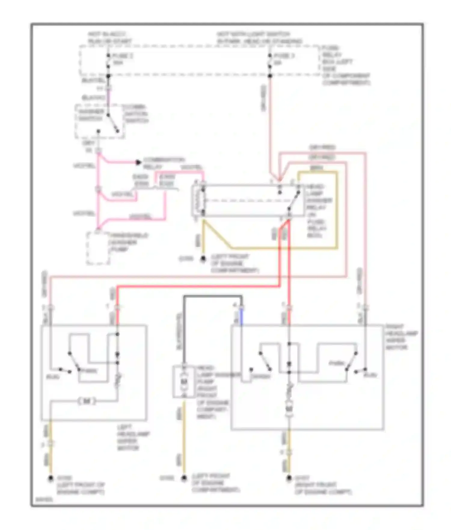 E-class AMG Mercedes-Benz W124/S124/C124/A124 (1994-1996): Headlight washer/wiper circuit