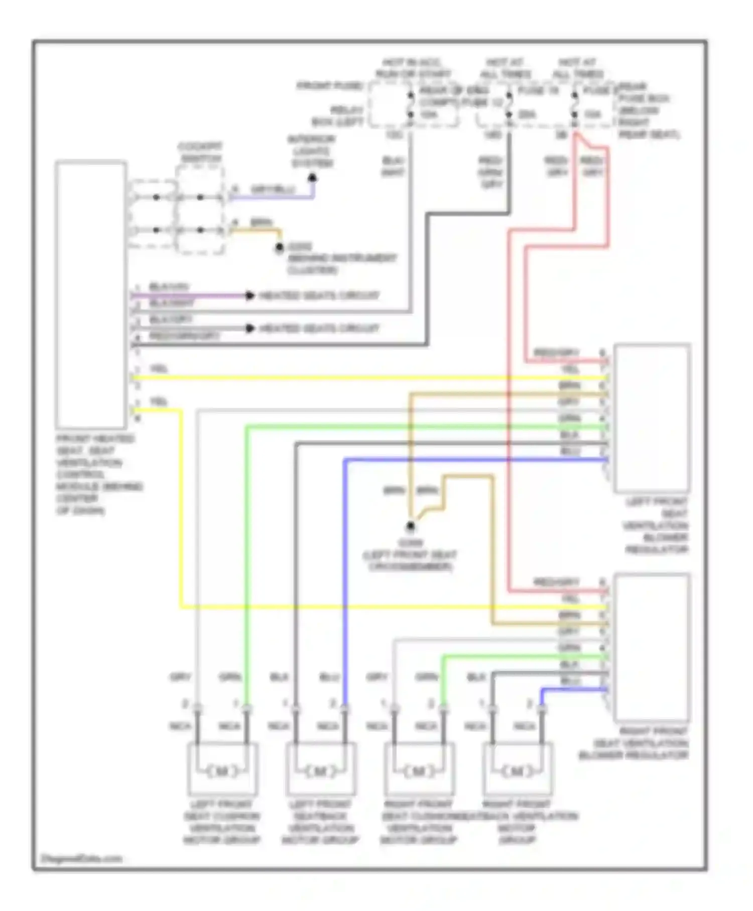 E-class AMG Mercedes-Benz W210/S210 facelift (1999-2002): Seat ventilation circuit