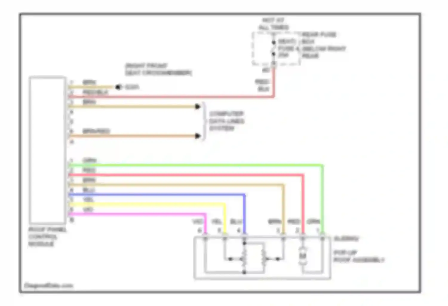 E-class AMG Mercedes-Benz W210/S210 facelift (1999-2002): Power top/sunroof circuits