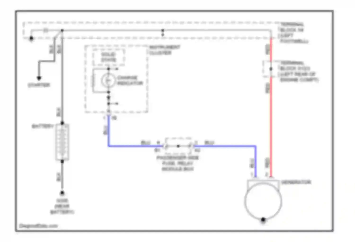 E-class AMG Mercedes-Benz W210/S210 facelift (1999-2002): Charging circuit