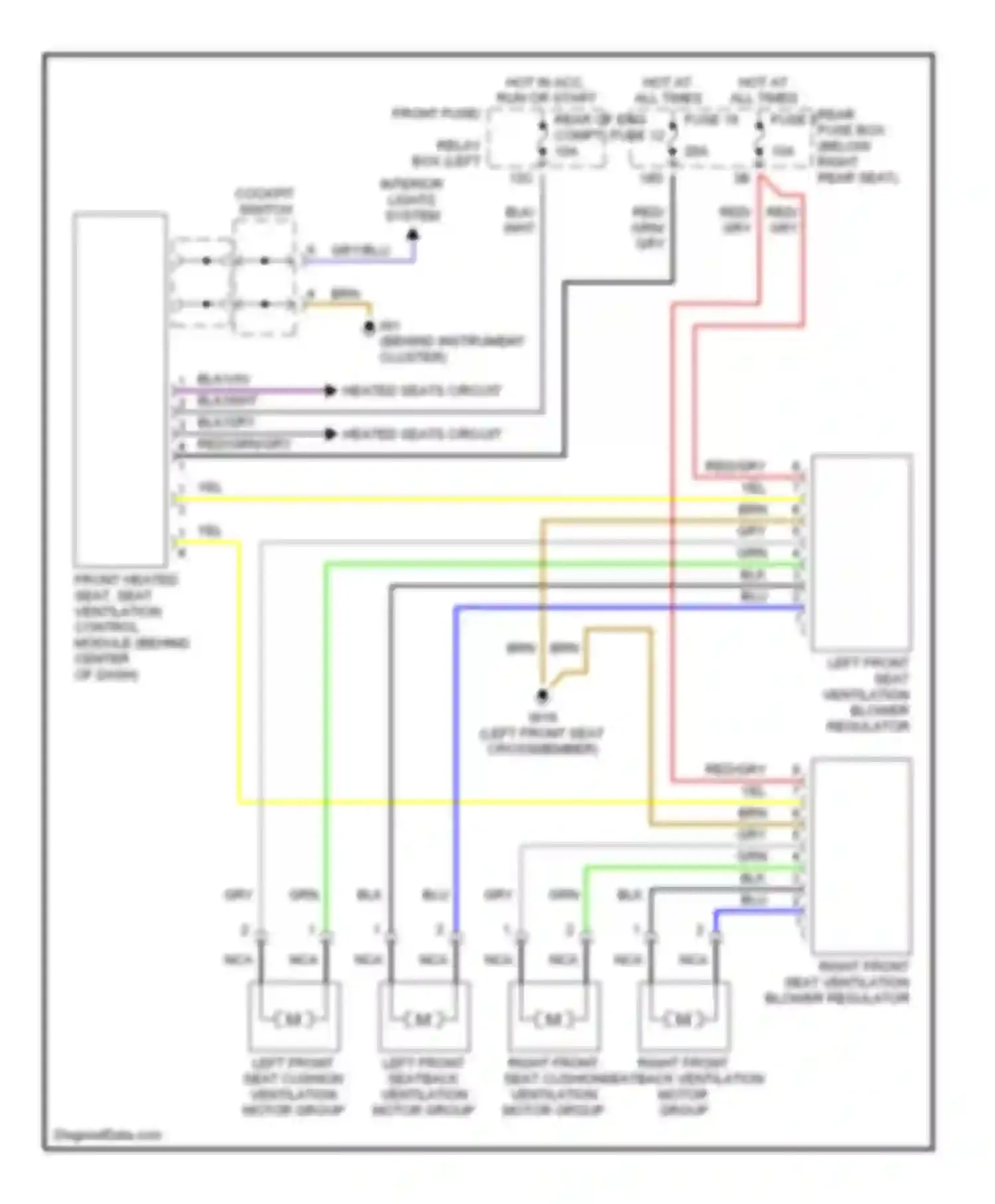 E-class Mercedes-Benz W210/S210 facelift (1999-2003): Seat ventilation circuit
