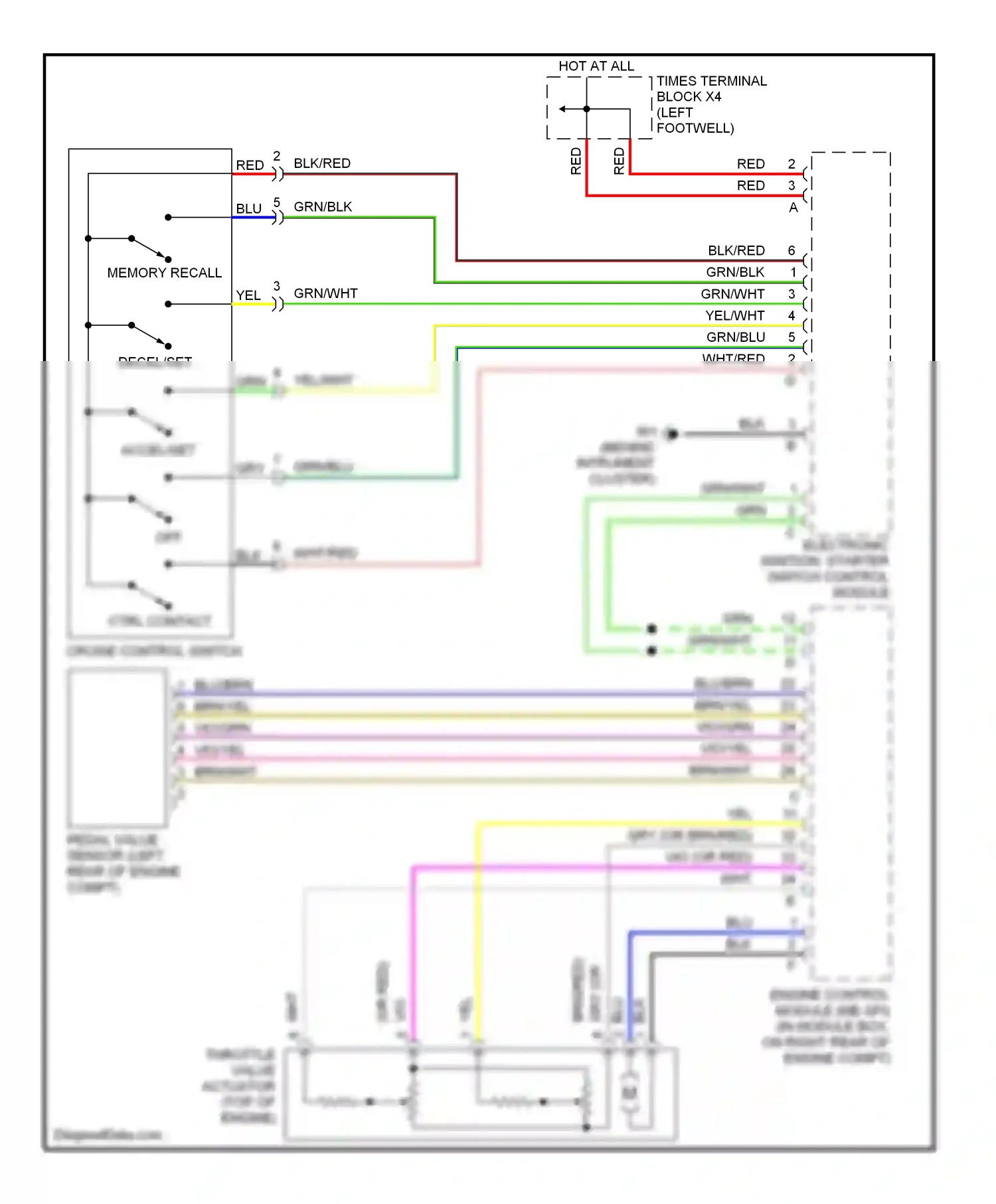 Wiring diagram ctrl contact for Mercedes-Benz E-class W210/S210 facelift (1999-2003) (1 of 1)
