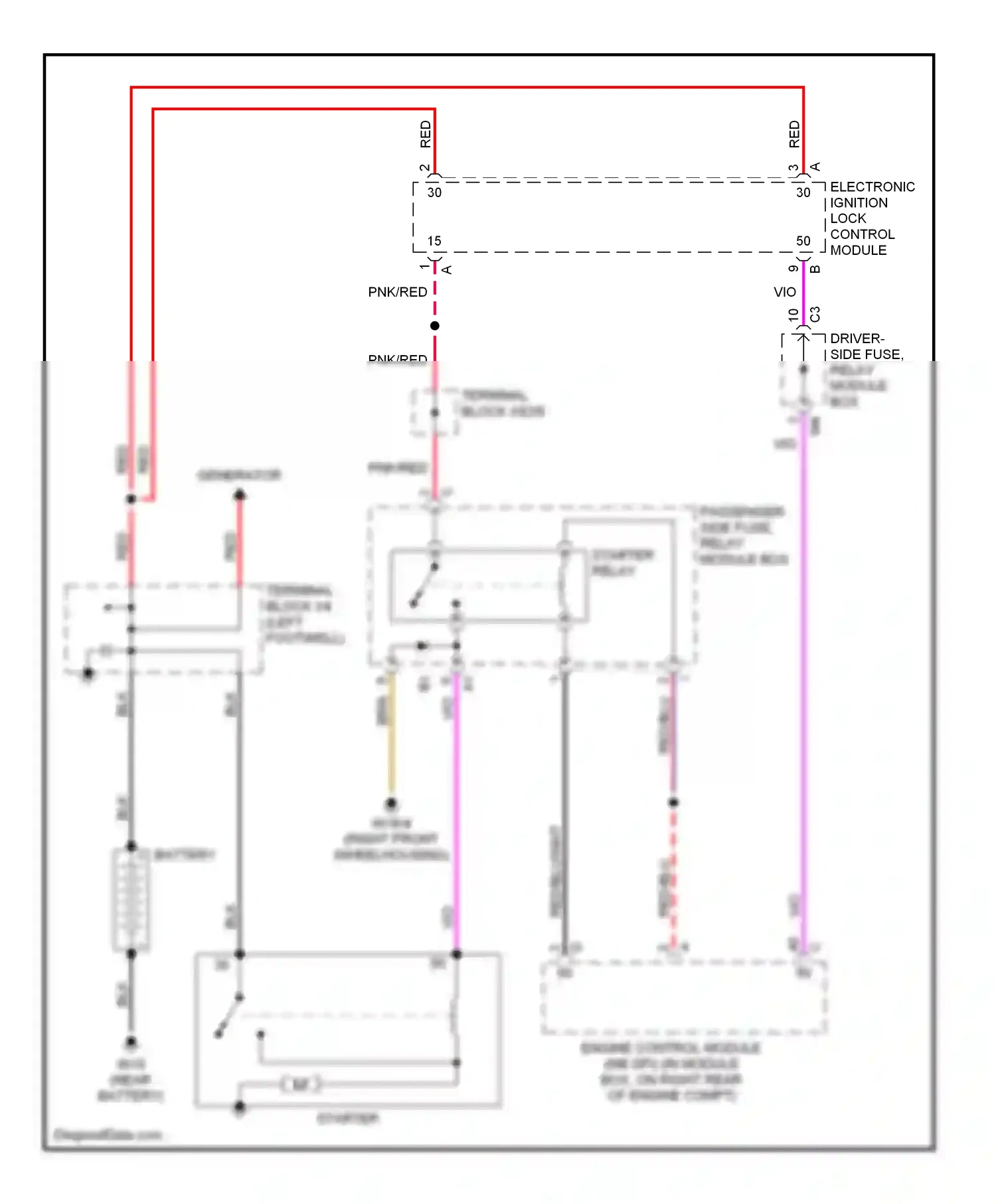 Wiring diagram electronic ignition lock control module for Mercedes-Benz E-class W210/S210 facelift (1999-2003) (3 of 5)