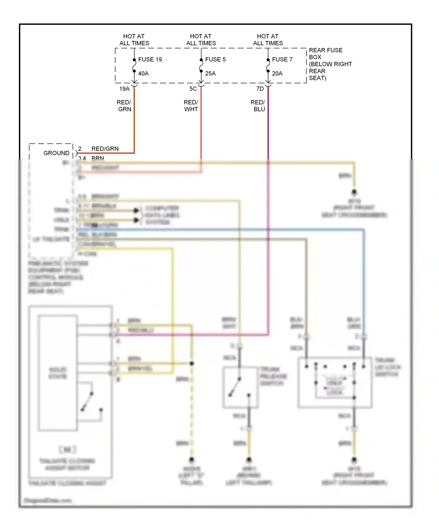 Wiring diagram trunk release switch for Mercedes-Benz E-class W210/S210 facelift (1999-2003) (1 of 1)