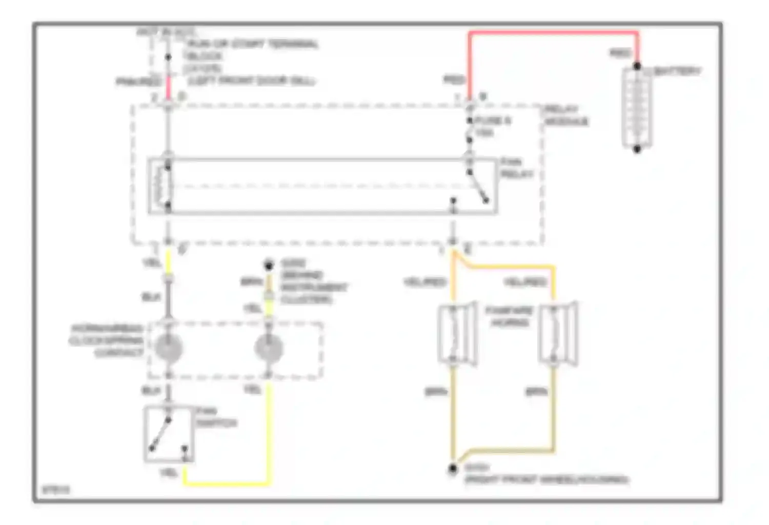 E-class Mercedes-Benz W210/S210 (1995-1999): Horn circuit